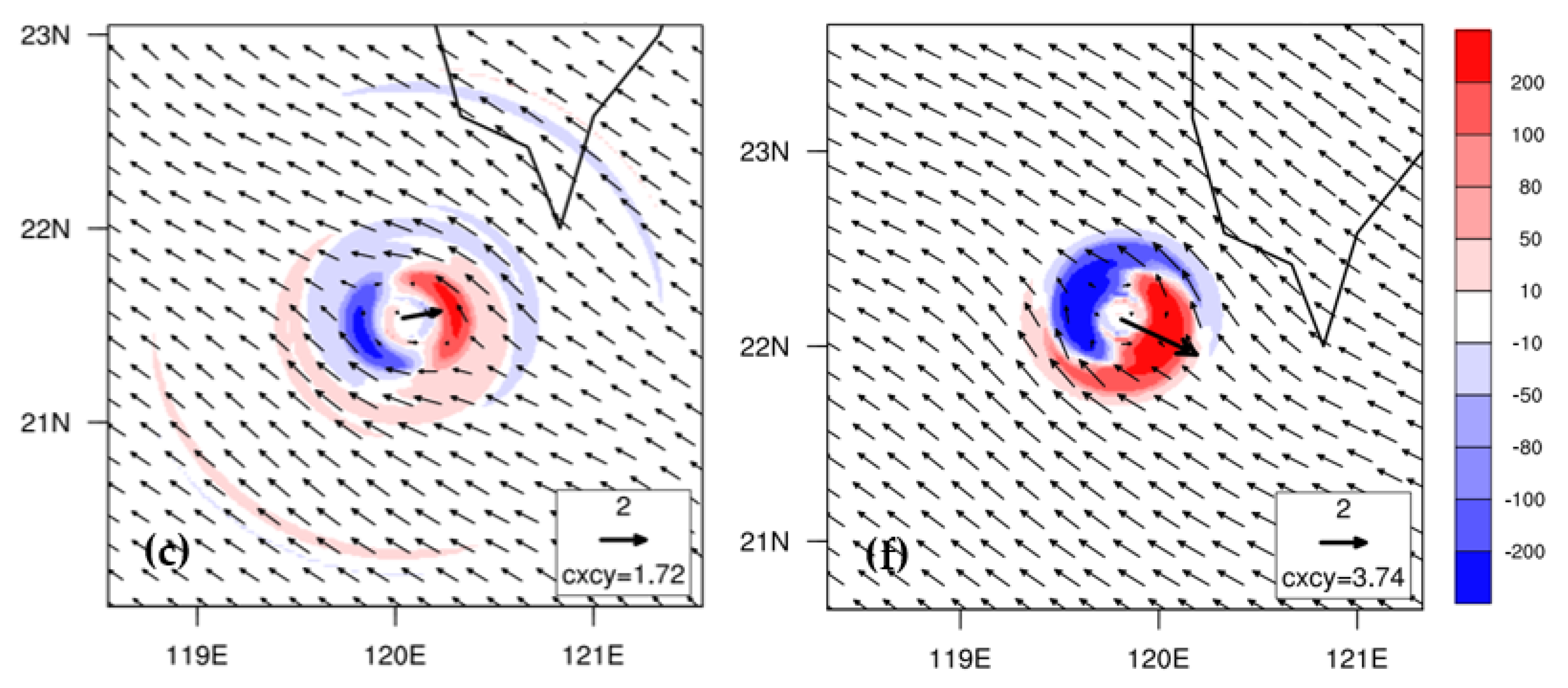 Atmosphere 13 00618 g013b Atmosphere 13 00618 g013b