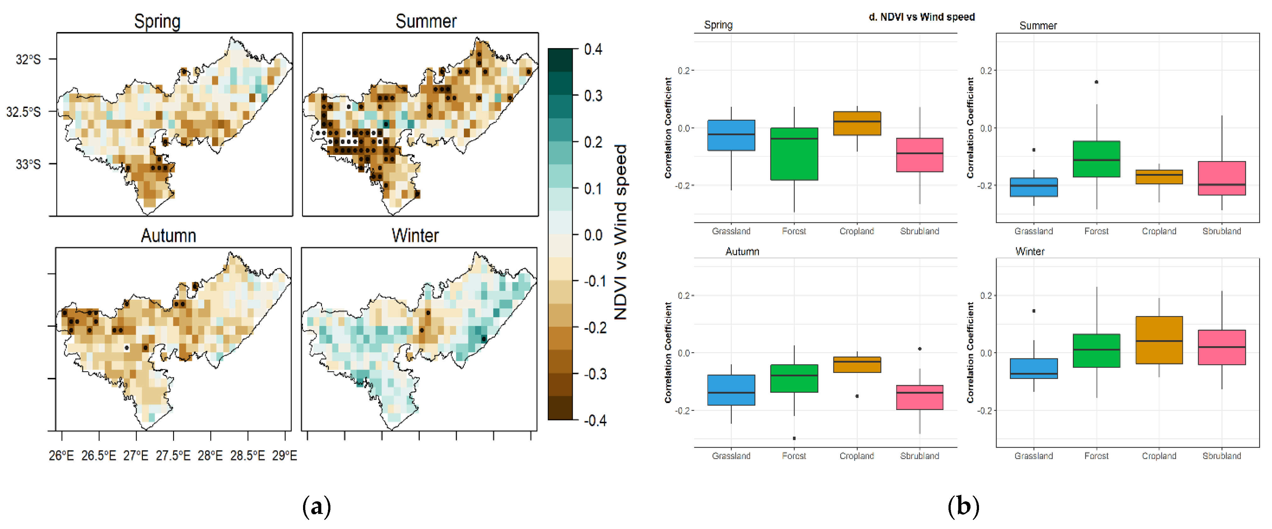 Atmosphere 13 00620 g008 550