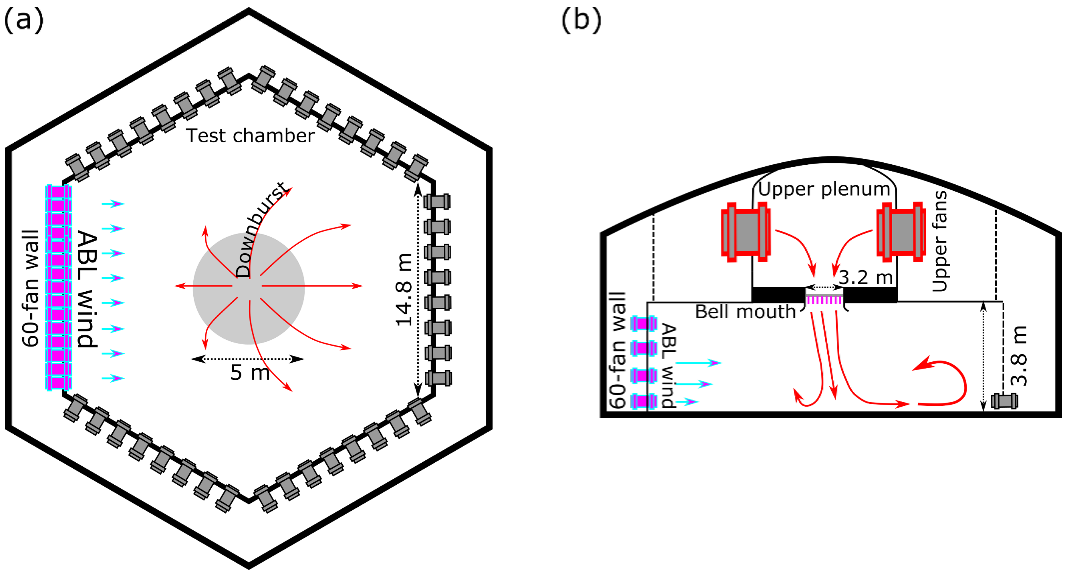 Atmosphere 13 00621 g001