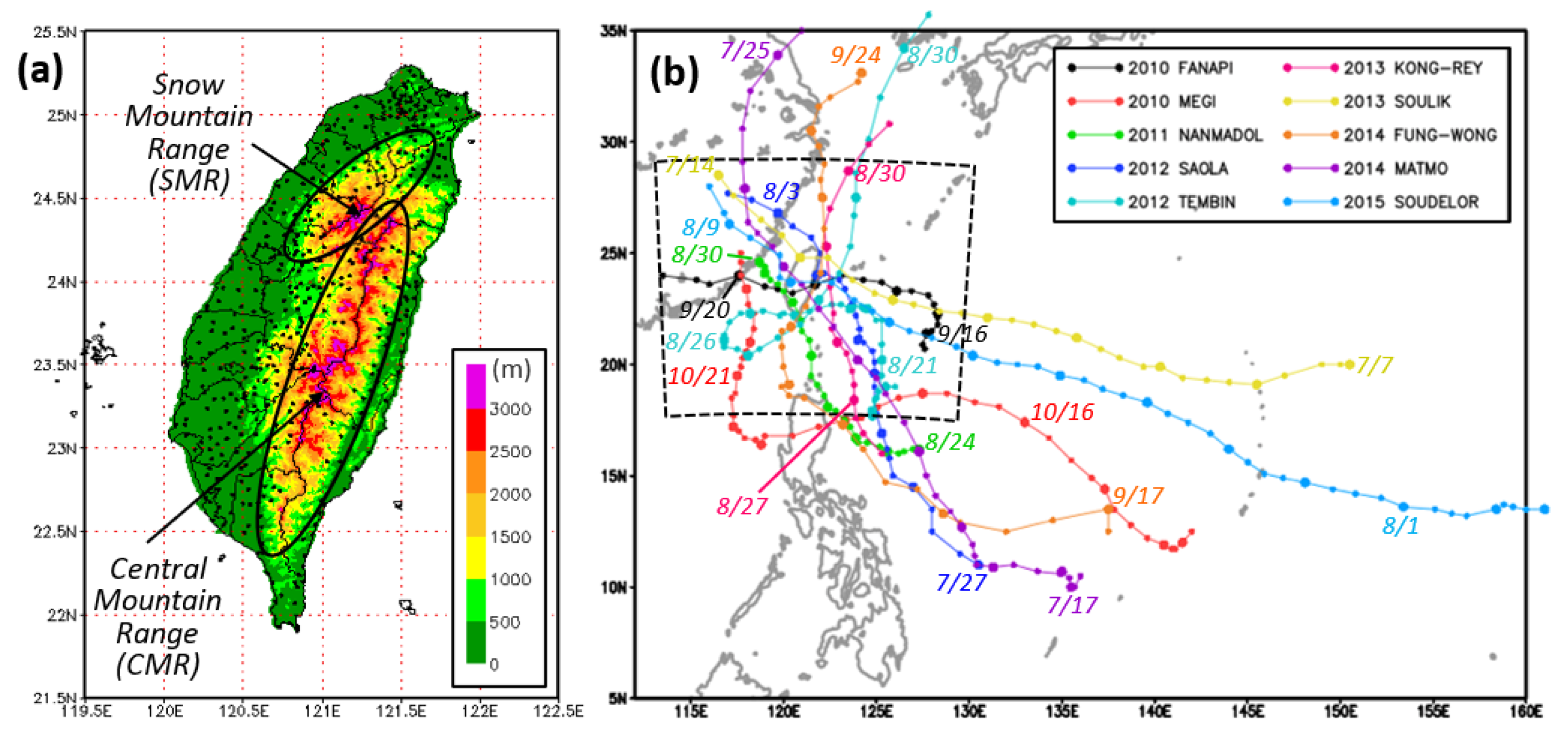 Atmosphere 13 00623 g001 Atmosphere 13 00623 g001