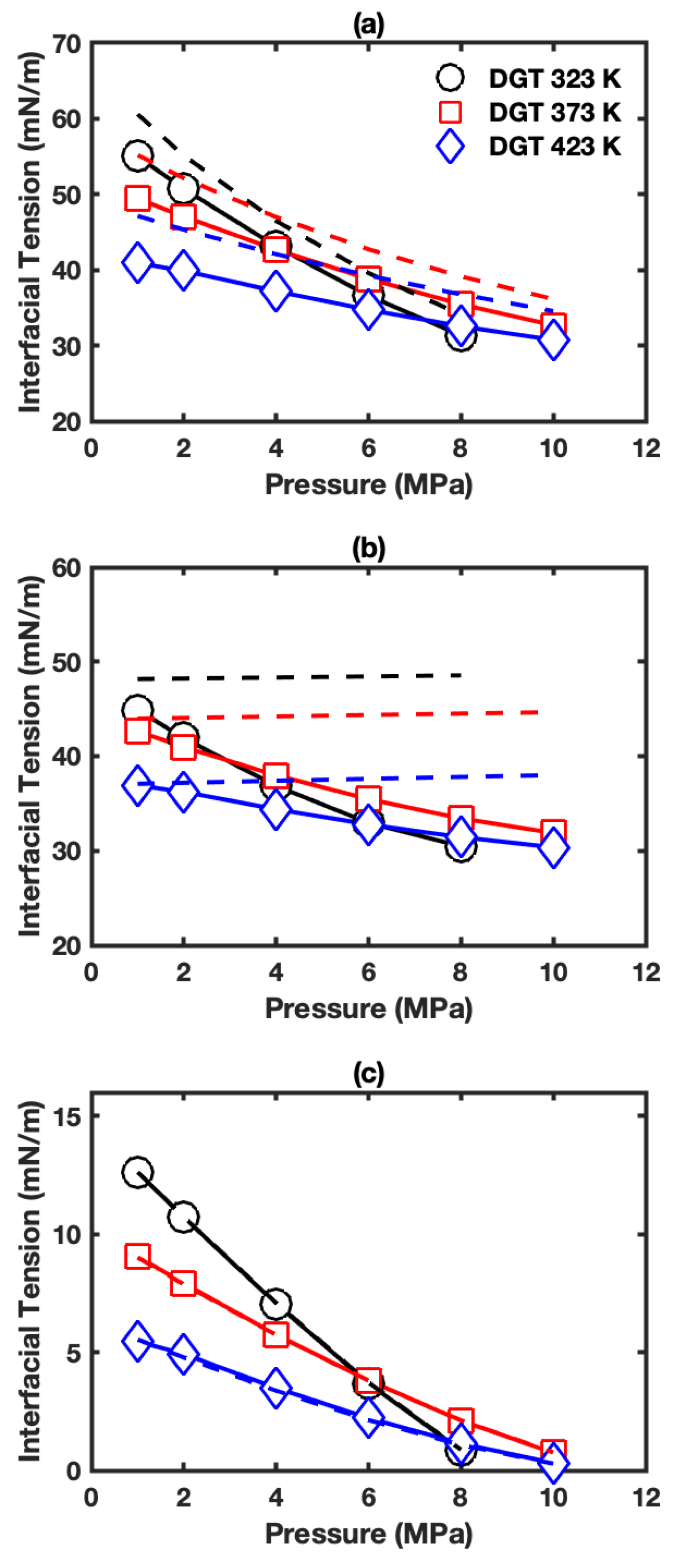 Atmosphere 13 00625 g002