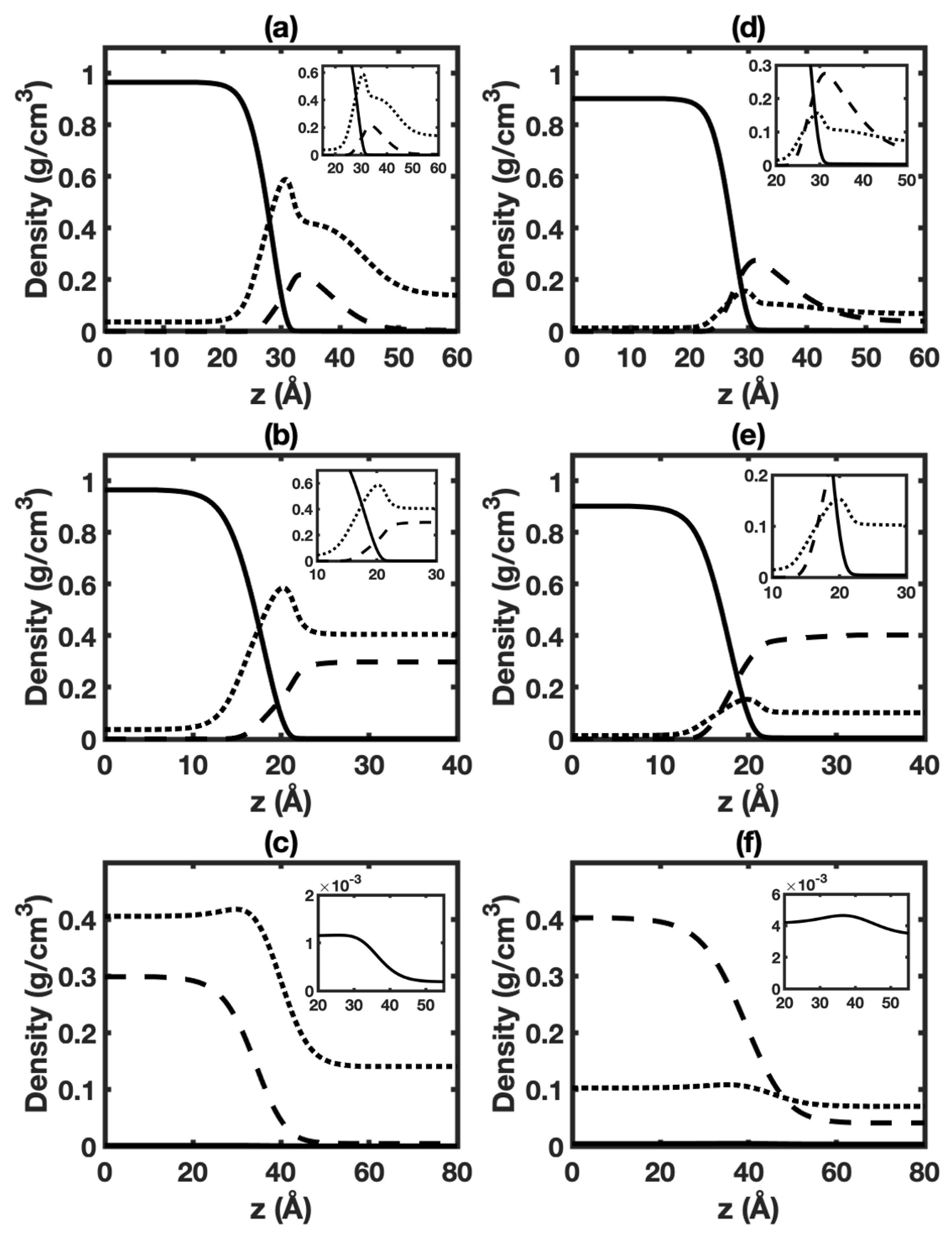 Atmosphere 13 00625 g003