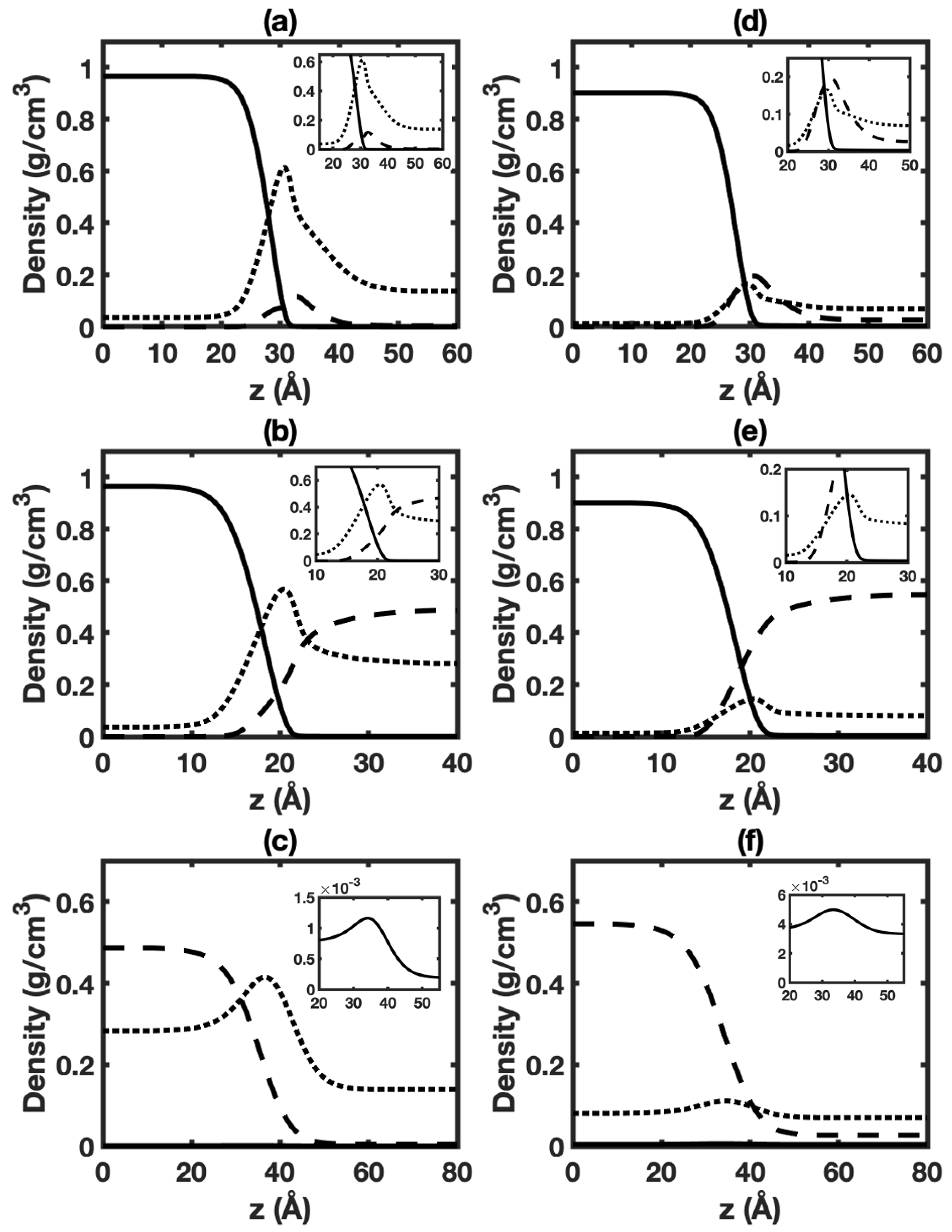 Atmosphere 13 00625 g005