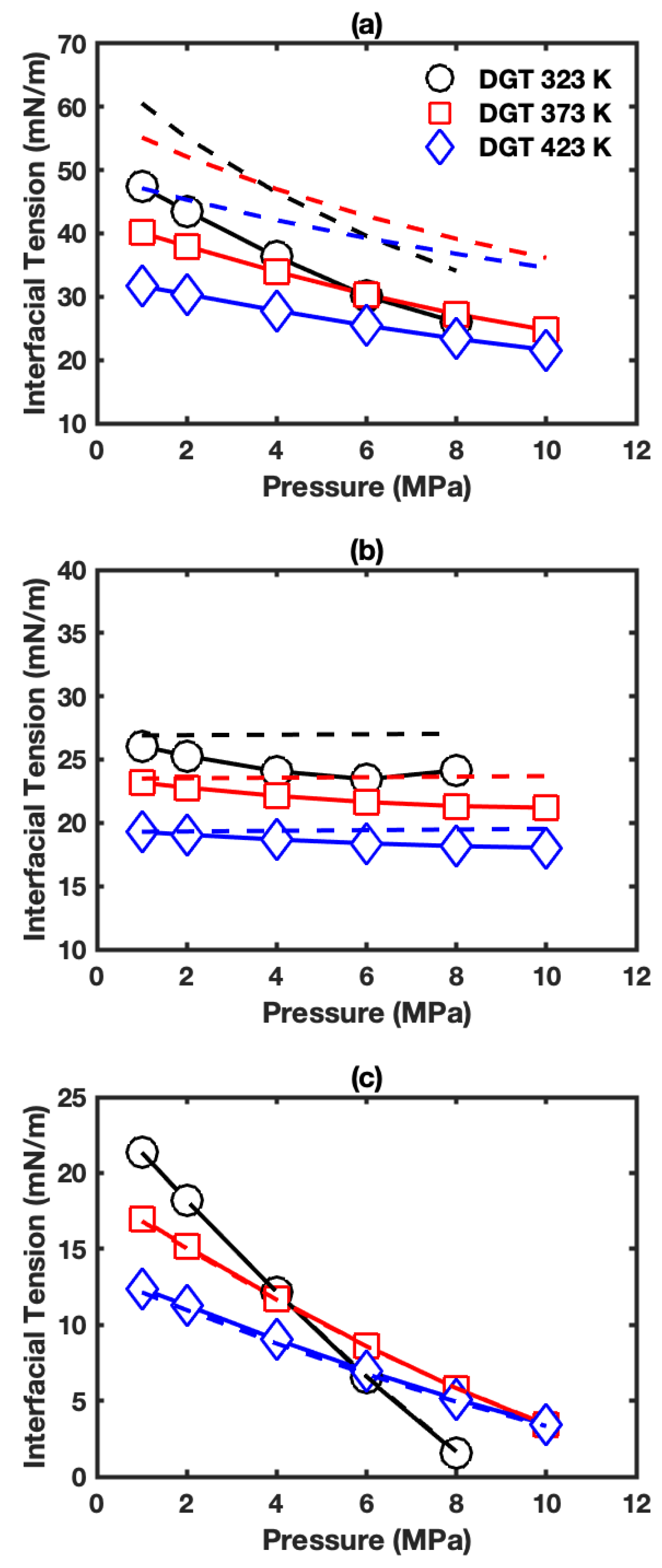 Atmosphere 13 00625 g006