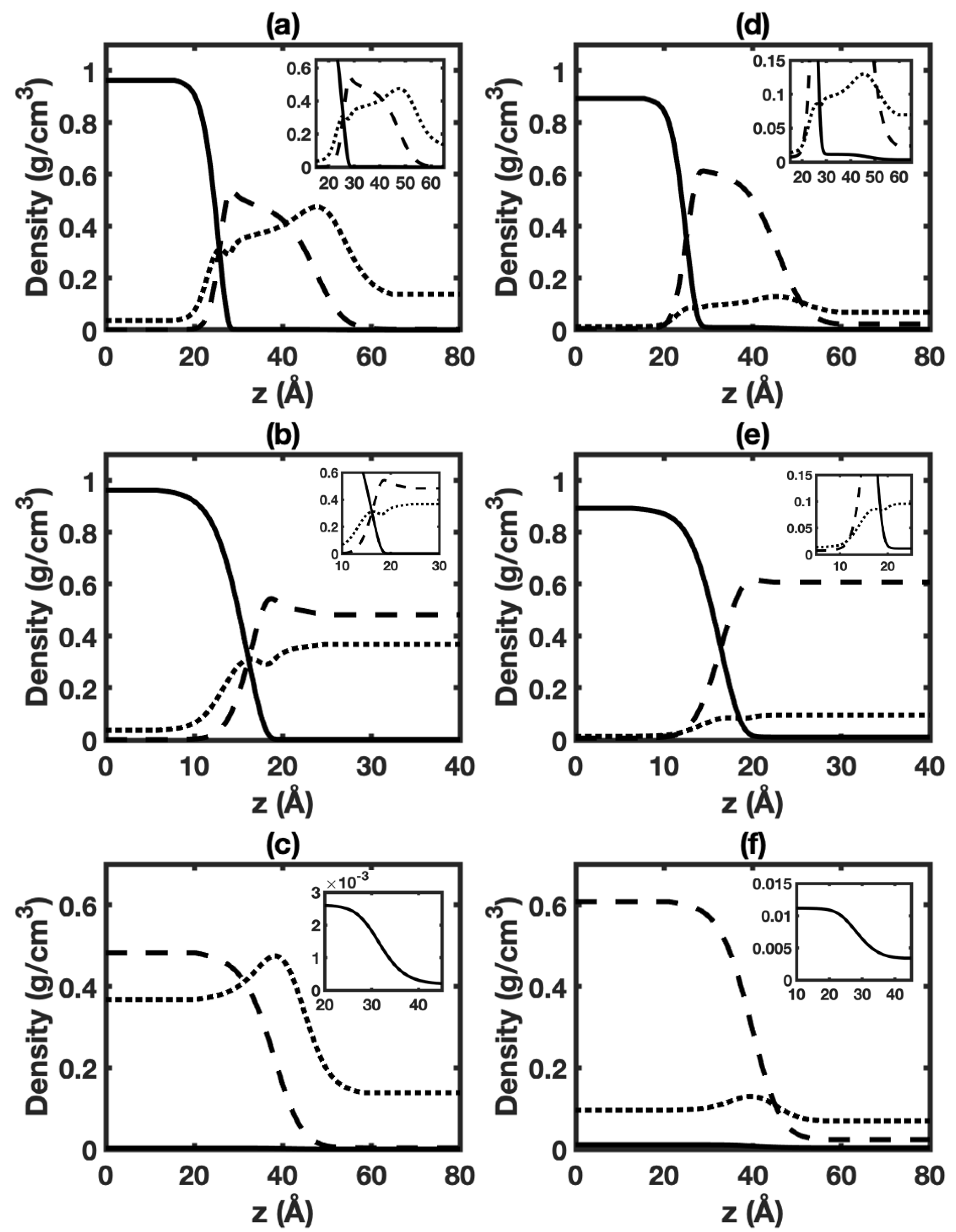 Atmosphere 13 00625 g007