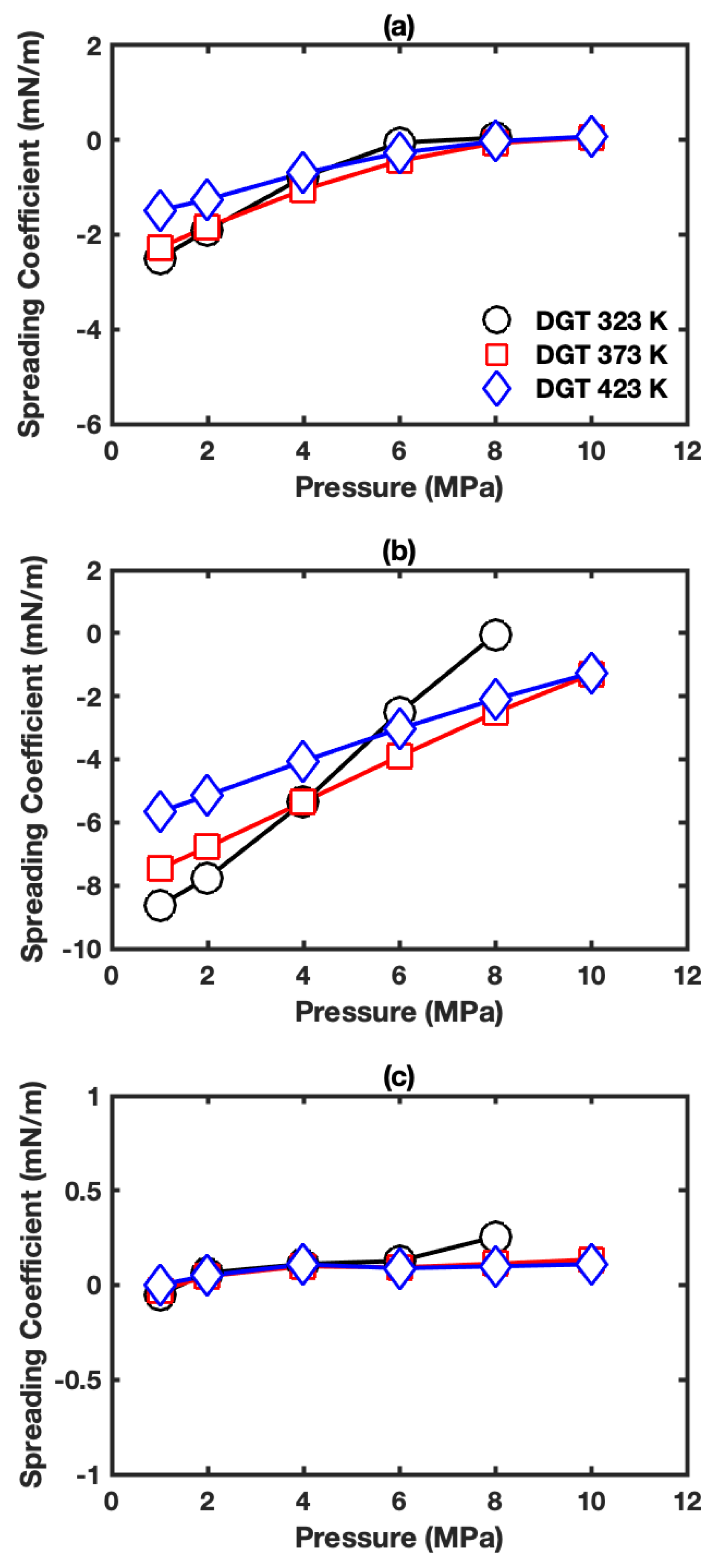 Atmosphere 13 00625 g008