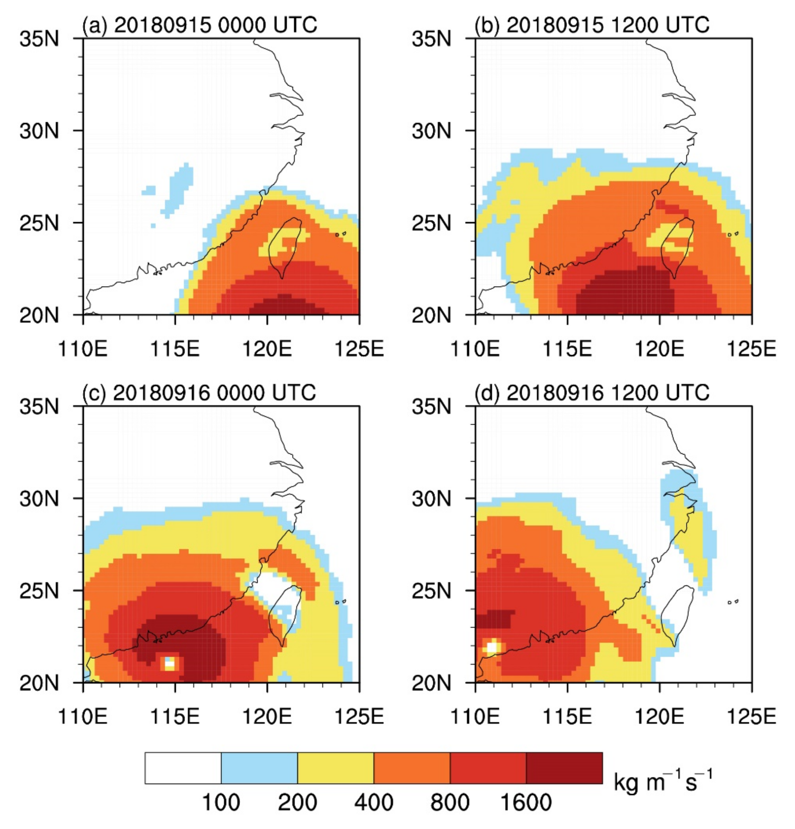 Atmosphere 13 00636 g005