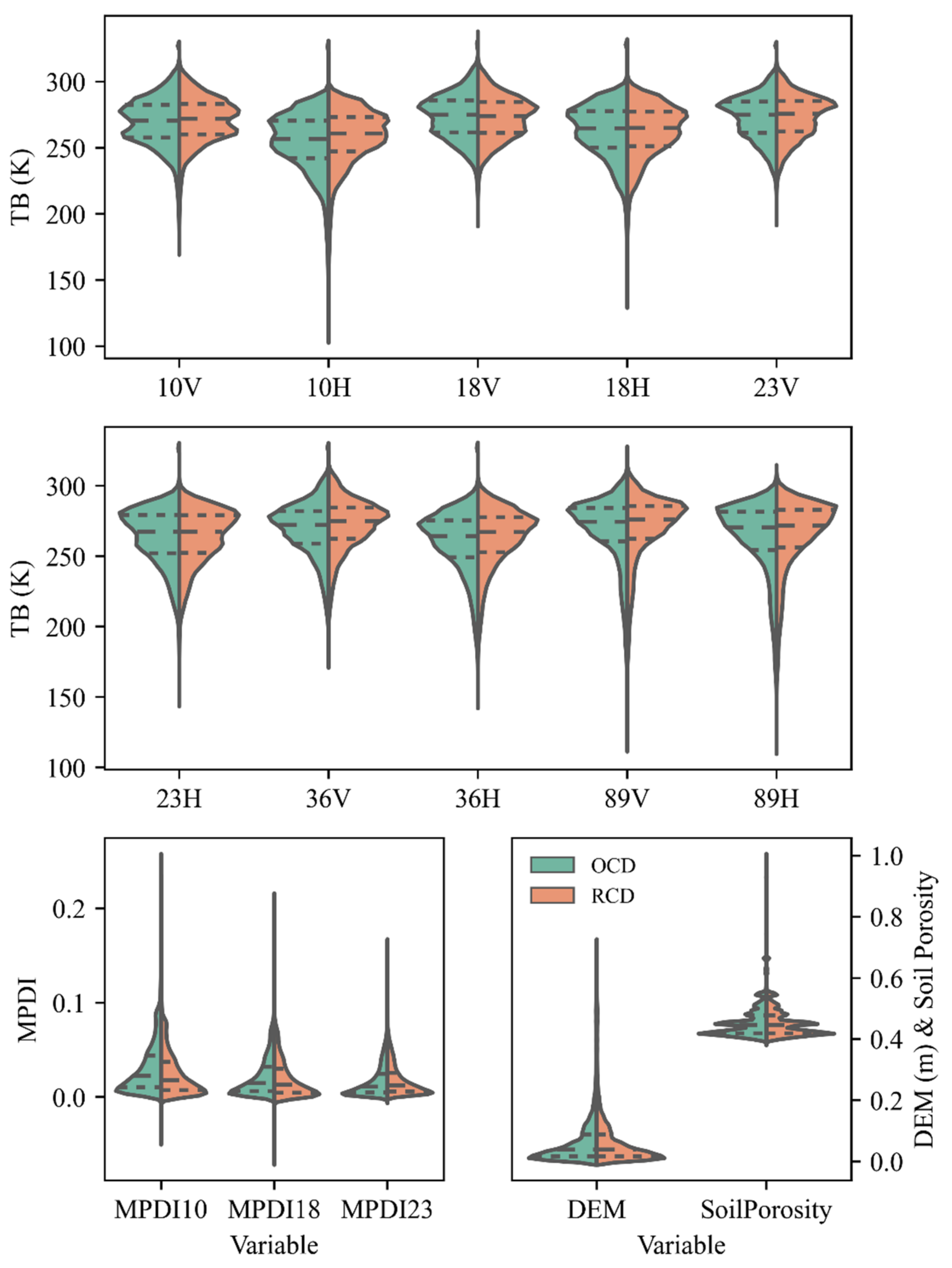 Atmosphere 13 00637 g002