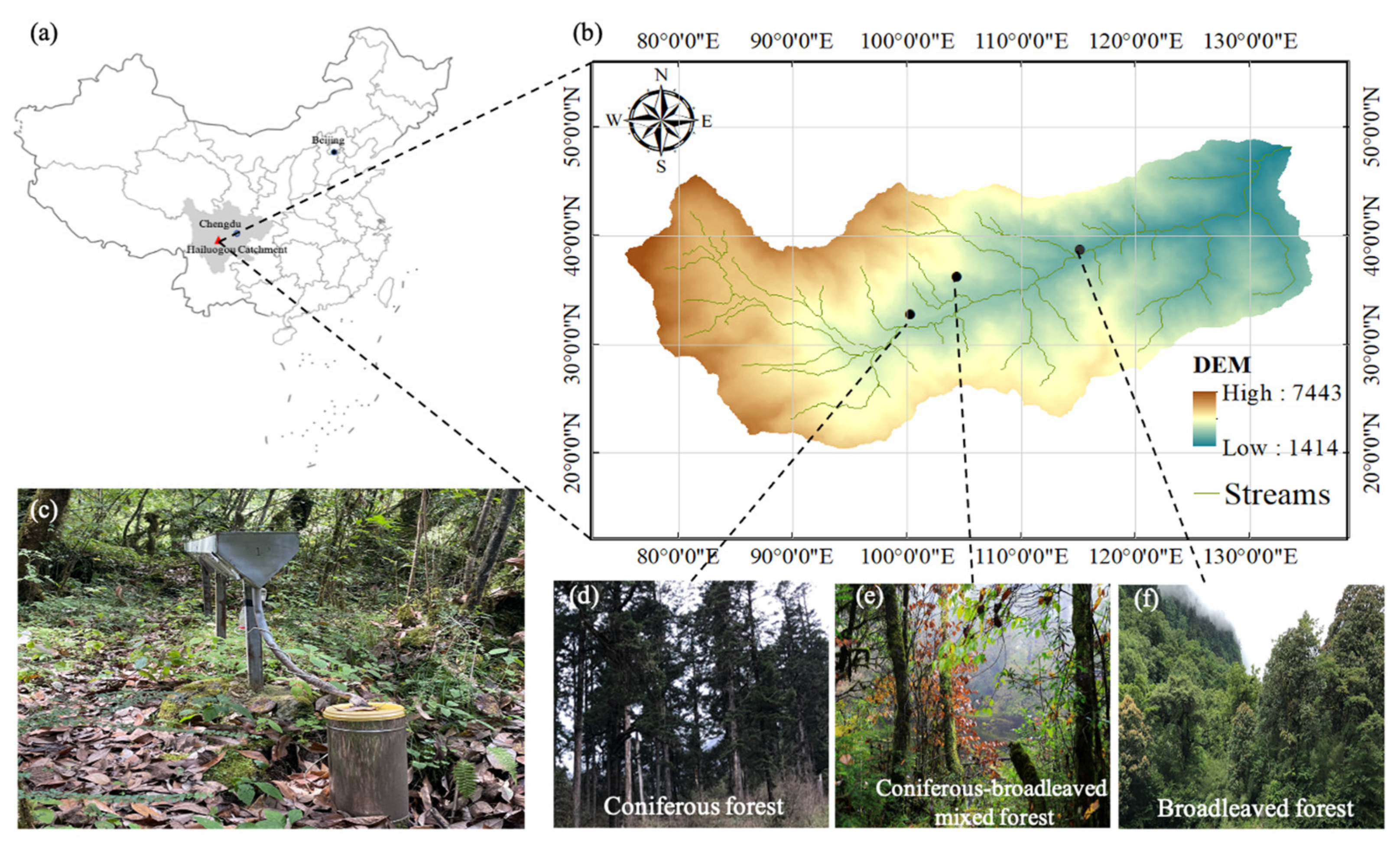 Atmosphere 13 00639 g001