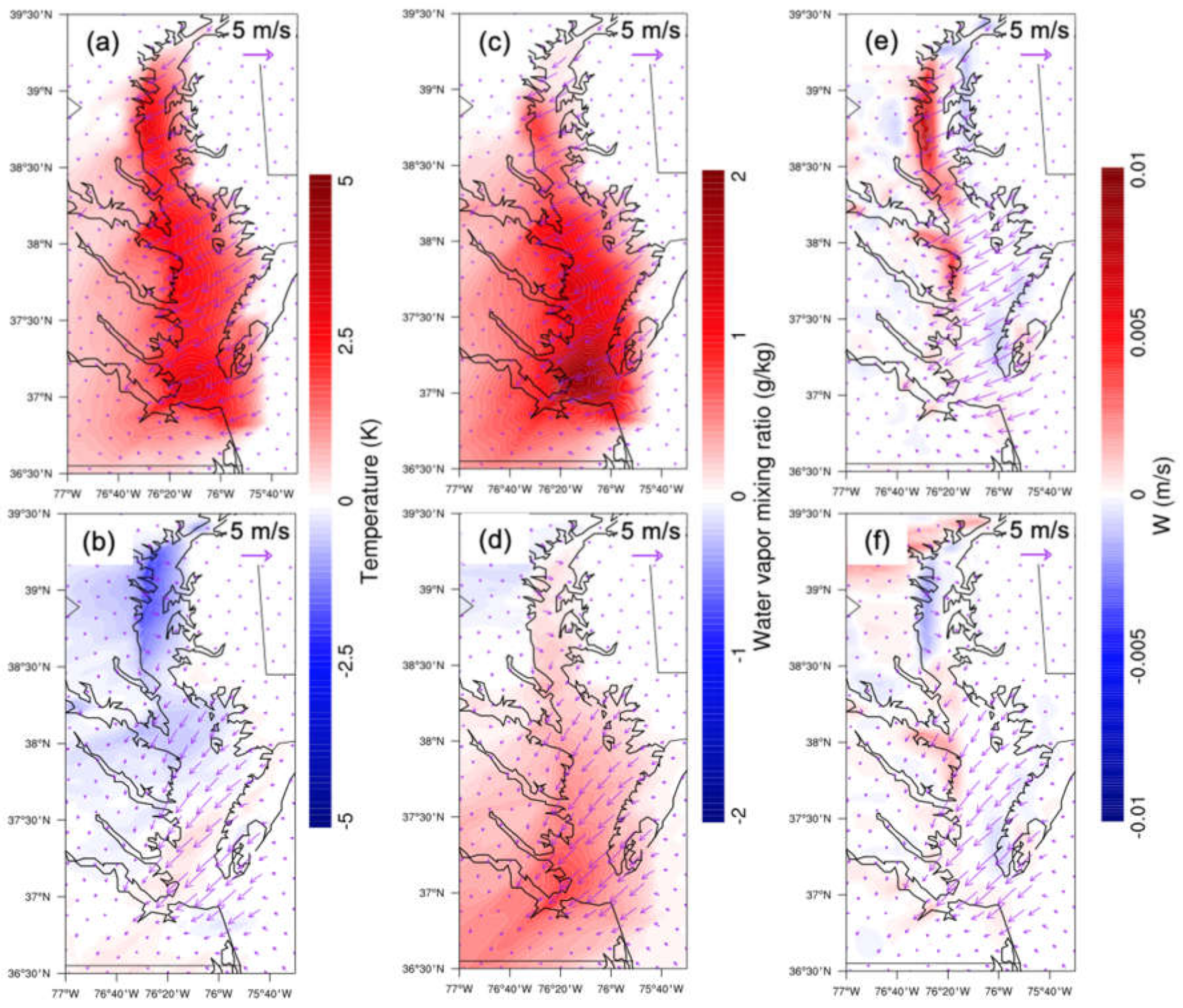 Atmosphere 13 00641 g009