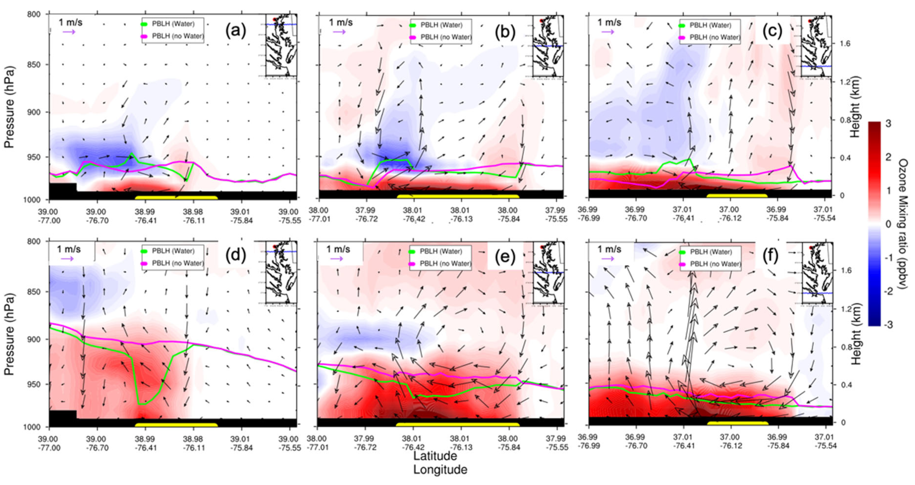 Atmosphere 13 00641 g012