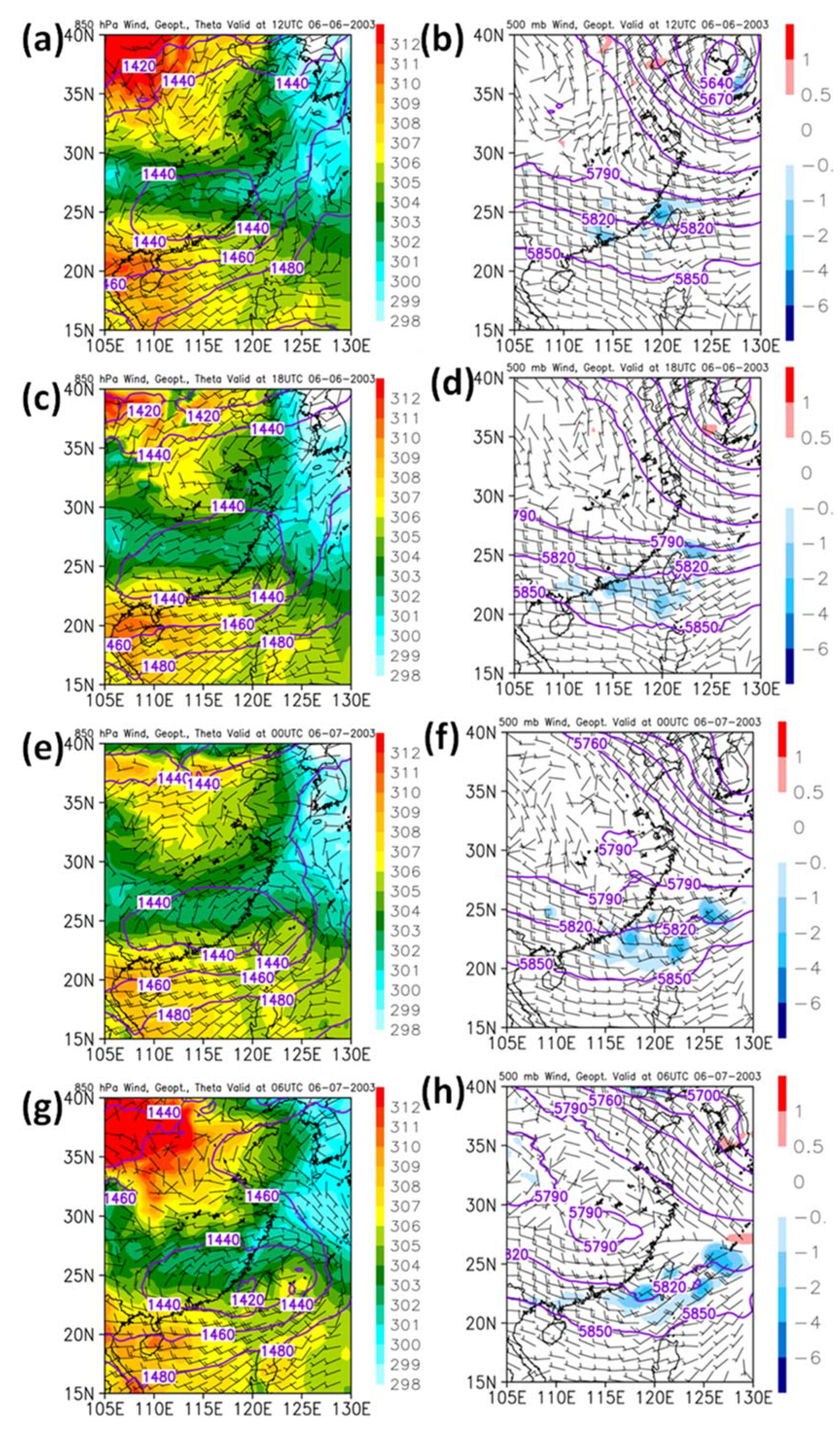 Atmosphere 13 00644 g003