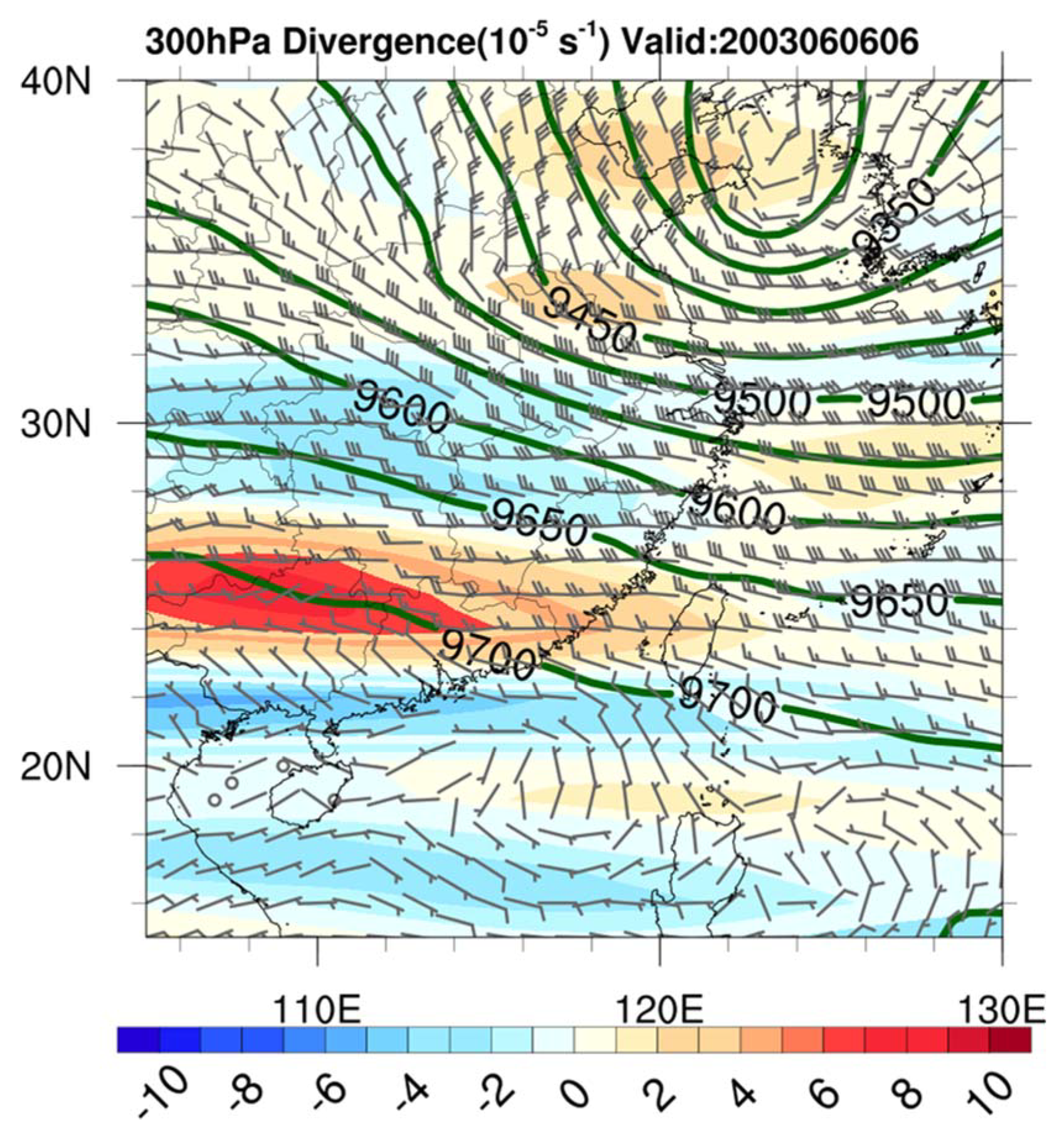 Atmosphere 13 00644 g009