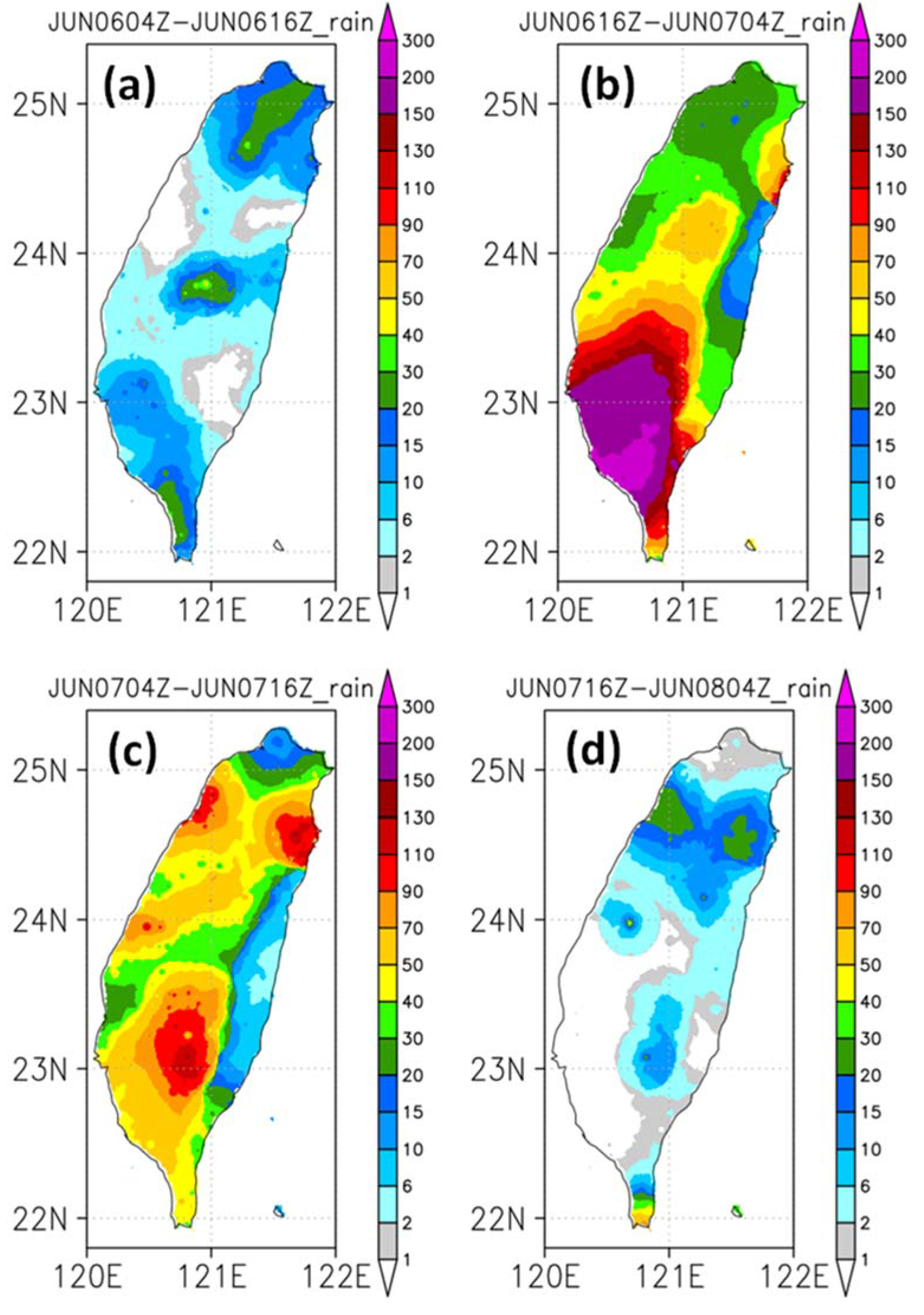 Atmosphere 13 00644 g010