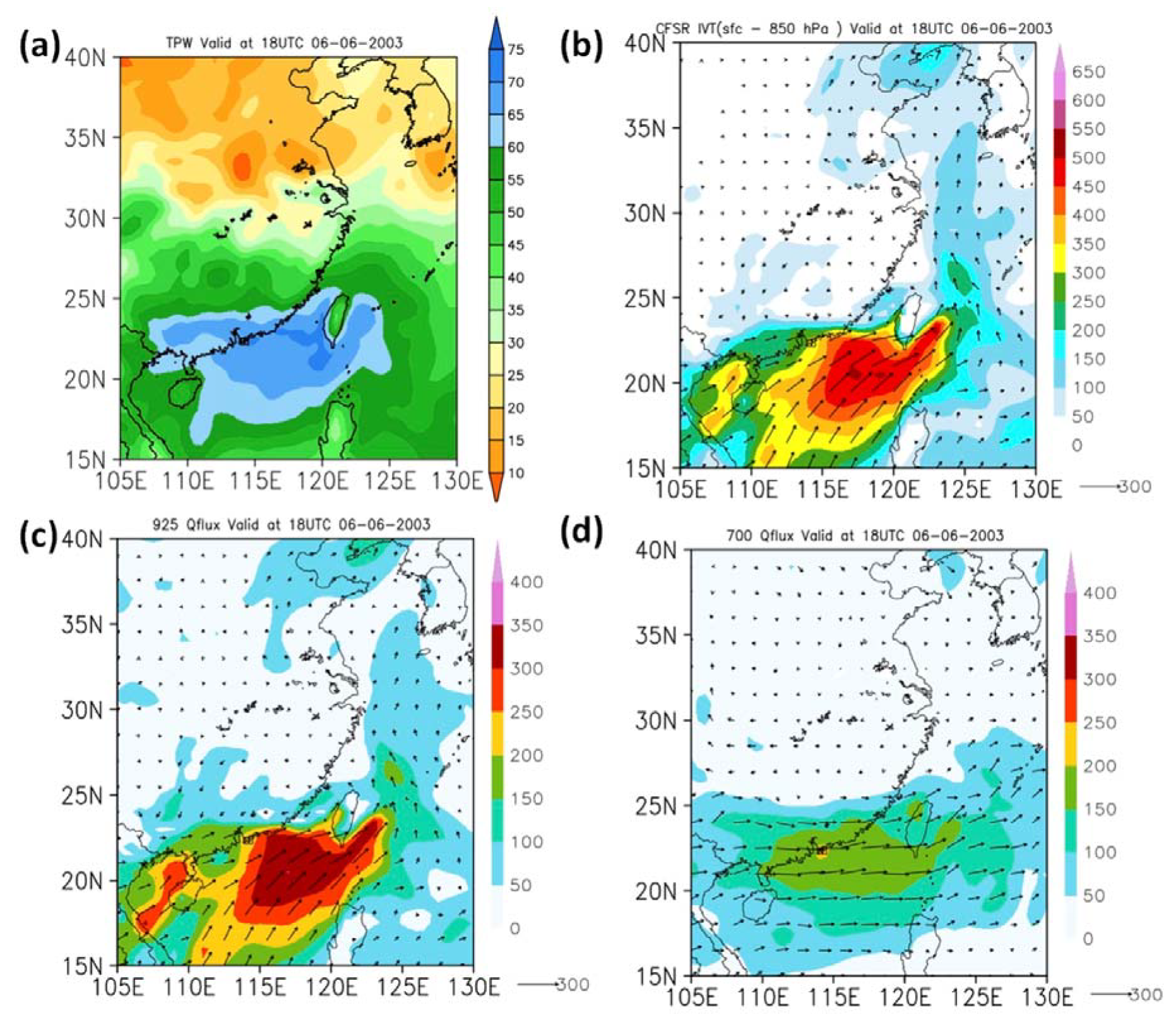 Atmosphere 13 00644 g011
