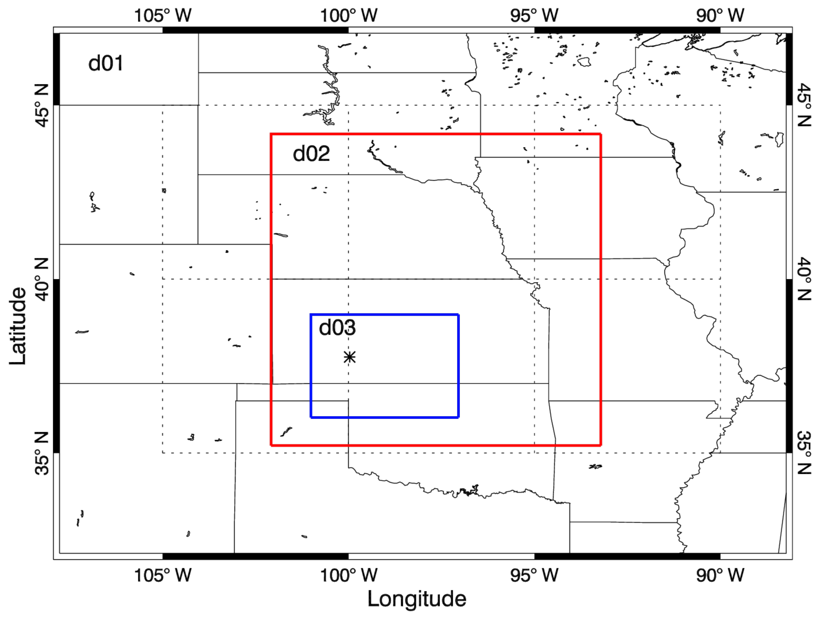 Atmosphere 13 00645 g002 Atmosphere 13 00645 g002