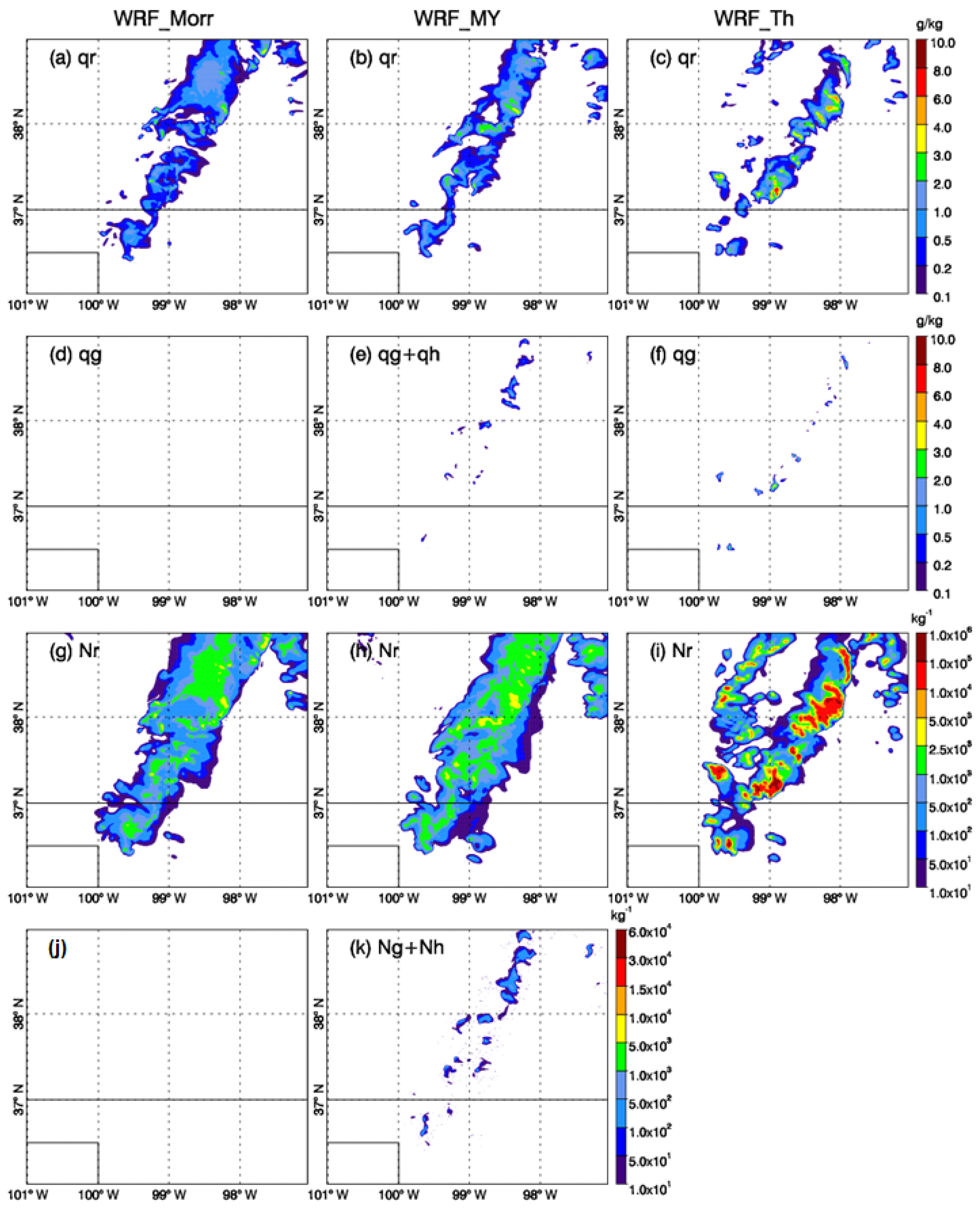 Atmosphere 13 00645 g004 Atmosphere 13 00645 g004