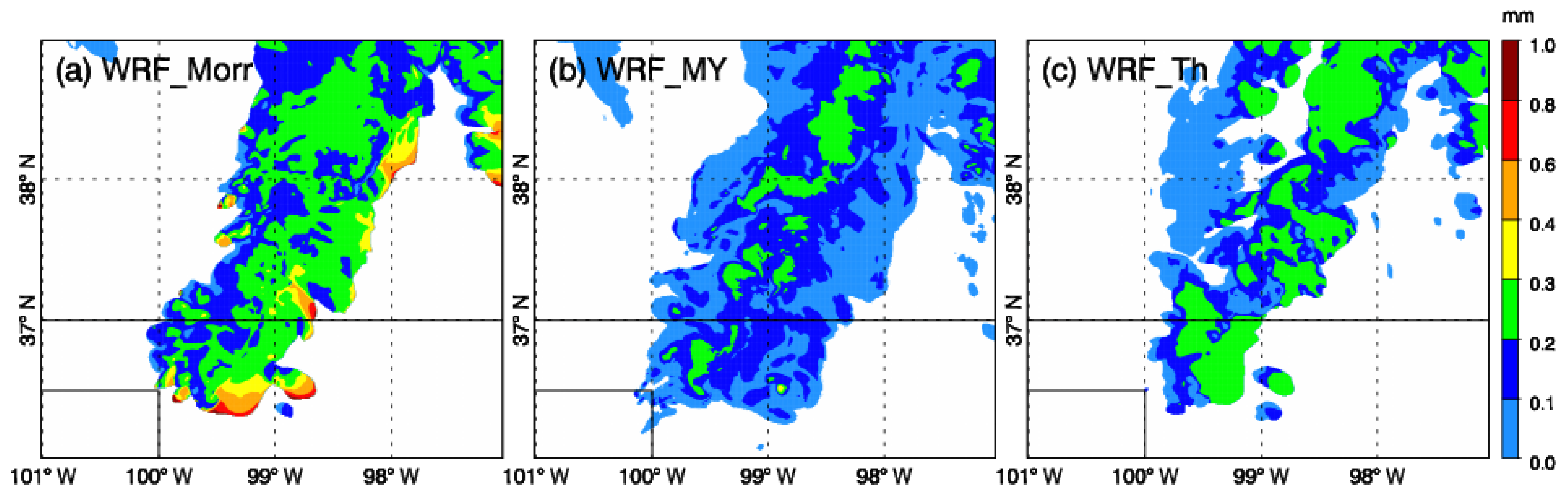 Atmosphere 13 00645 g006 Atmosphere 13 00645 g006
