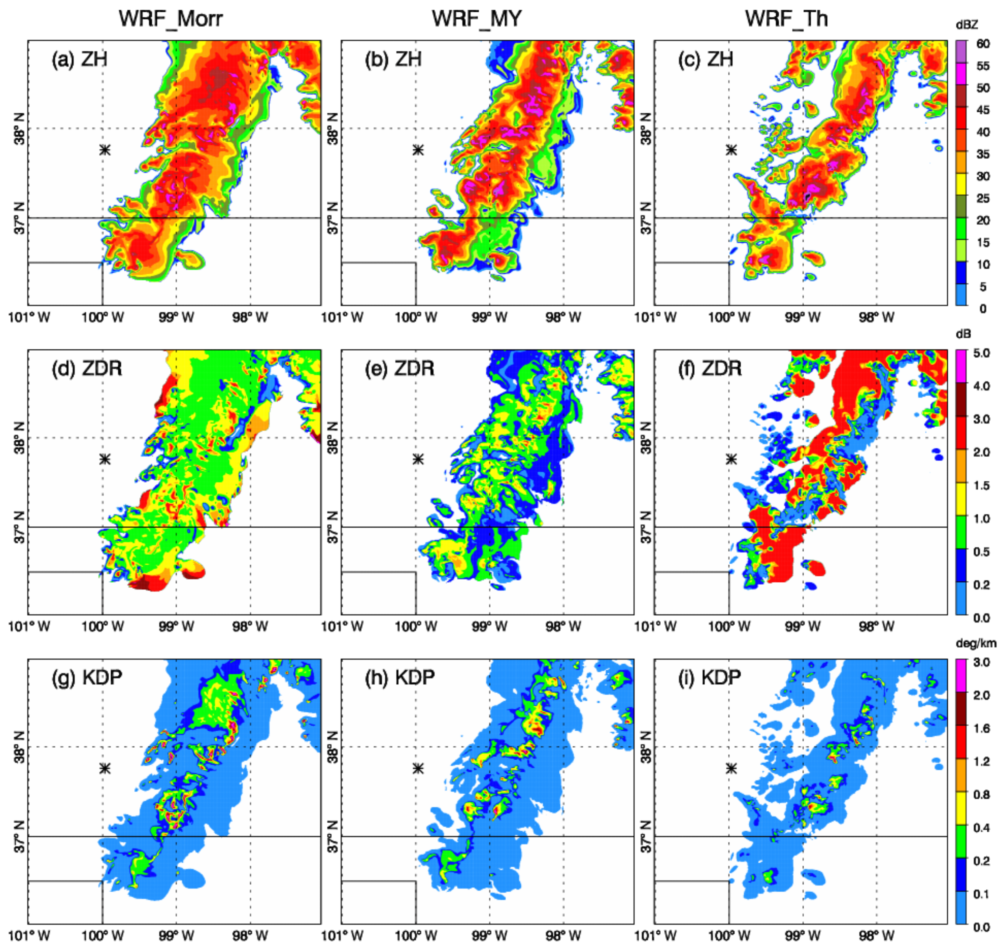 Atmosphere 13 00645 g008 Atmosphere 13 00645 g008