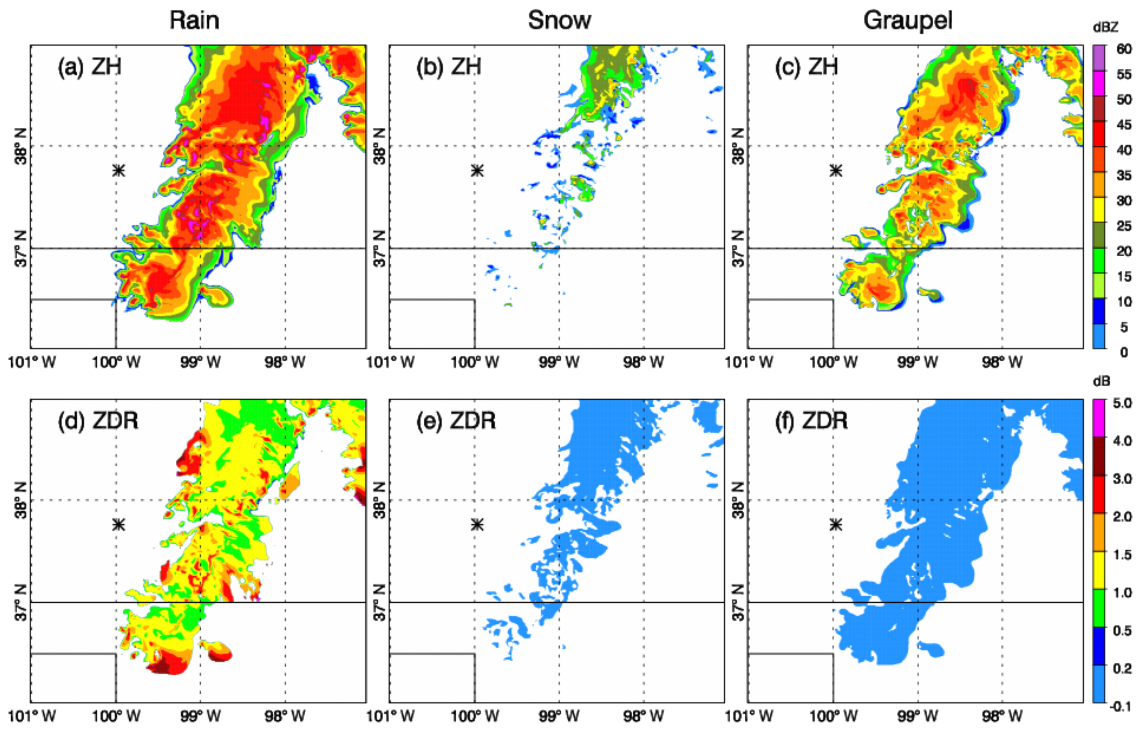 Atmosphere 13 00645 g009 Atmosphere 13 00645 g009