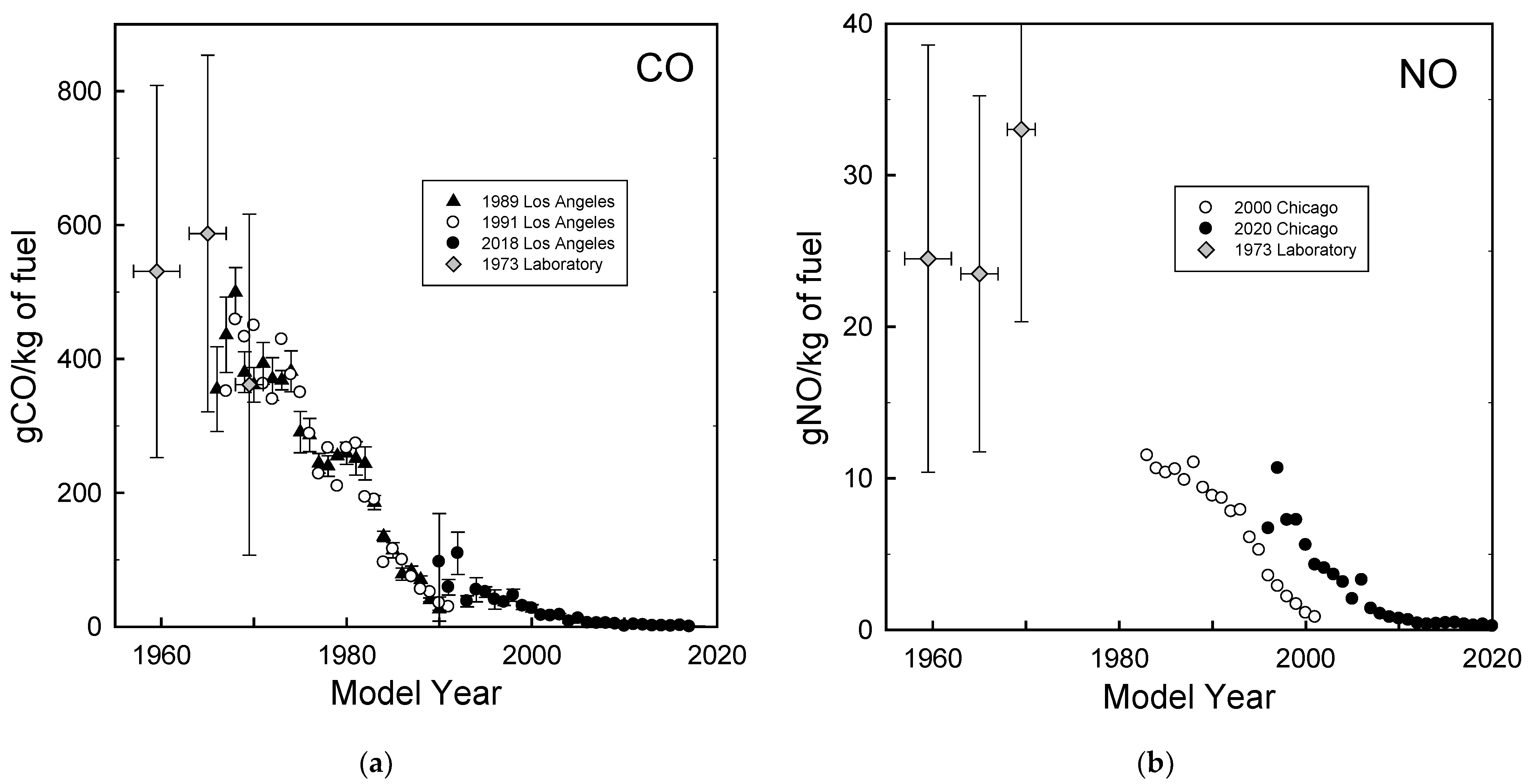 Atmosphere 13 00650 g002