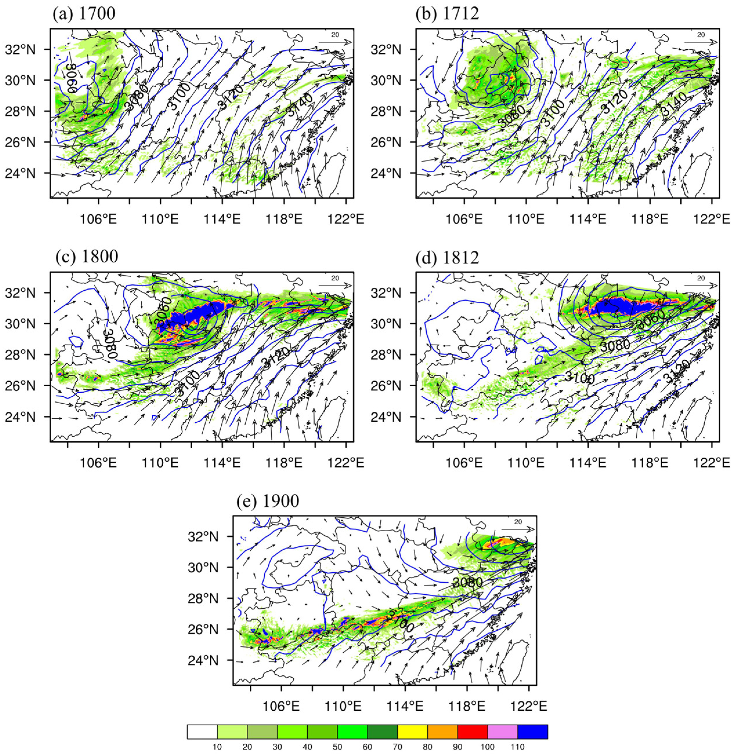 Atmosphere 13 00653 g003