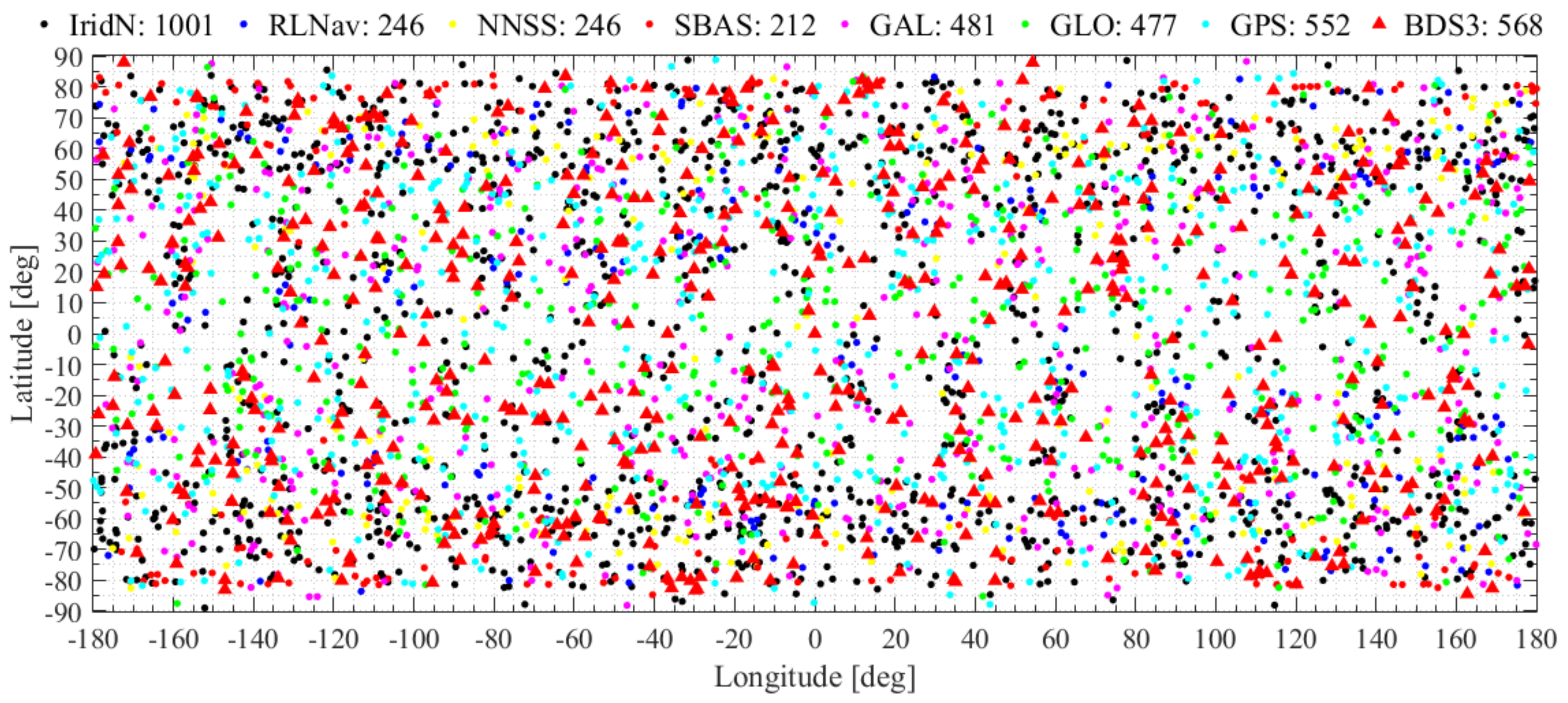 Atmosphere 13 00654 g002 Atmosphere 13 00654 g002
