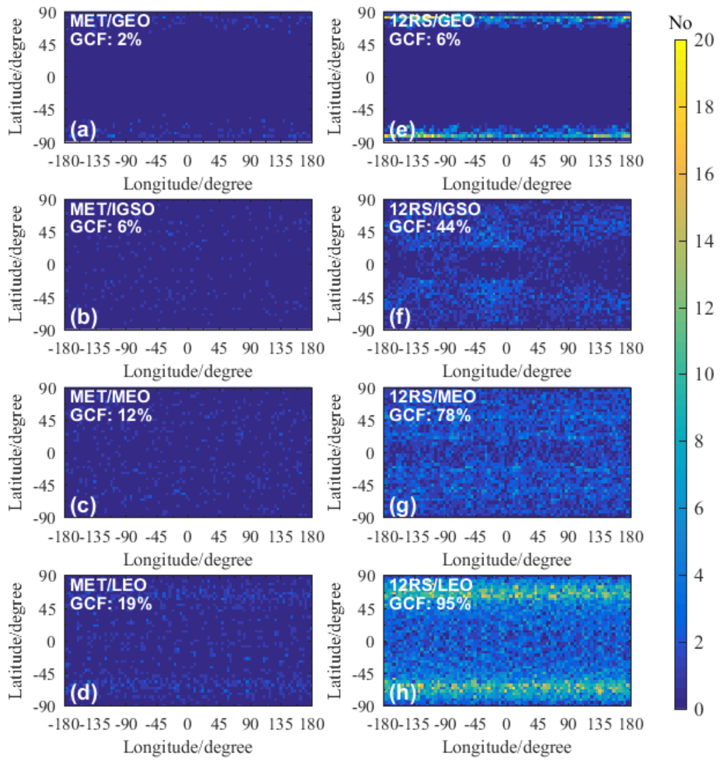 Atmosphere 13 00654 g007 Atmosphere 13 00654 g007