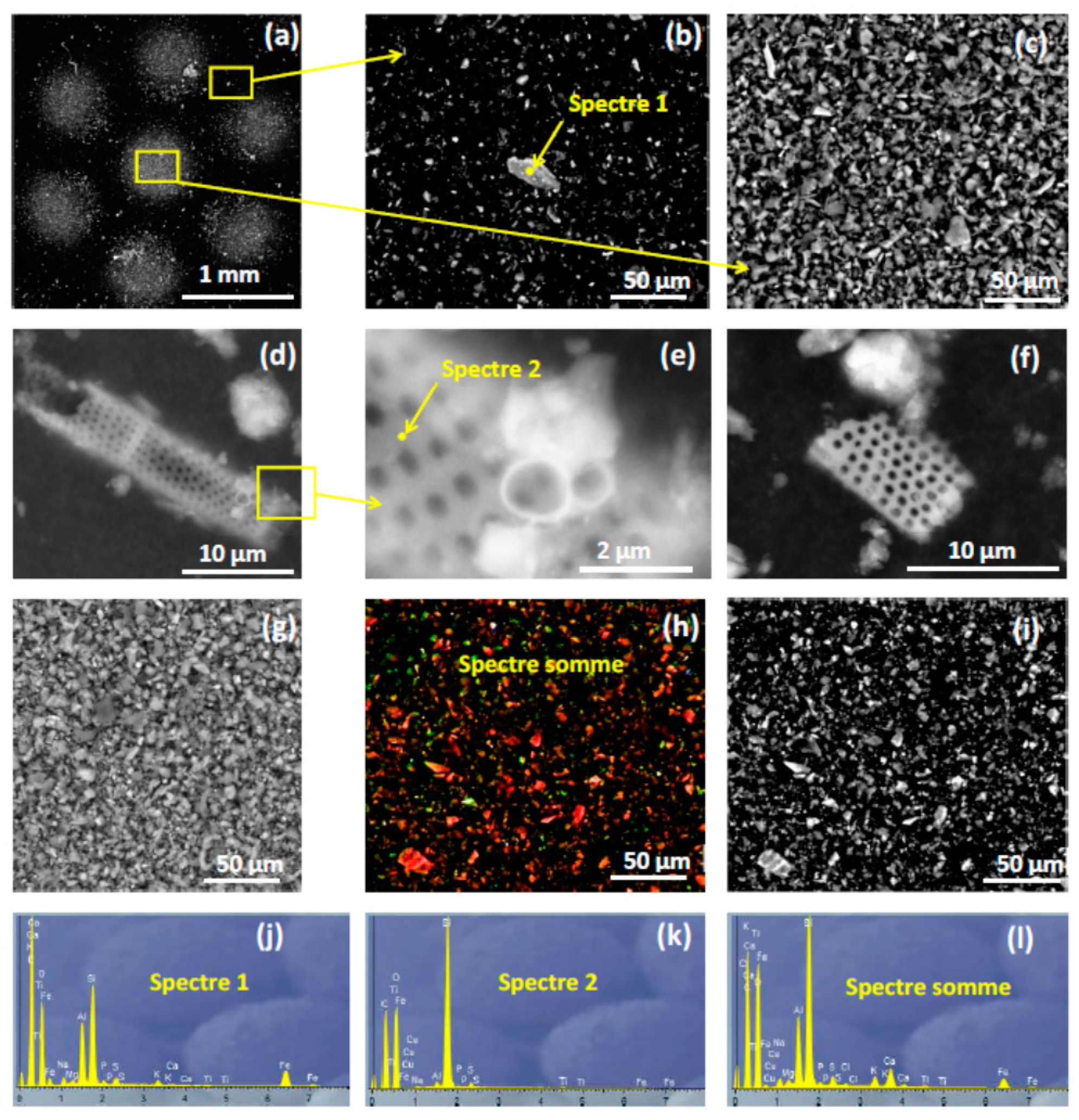 Atmosphere 13 00655 g001 550
