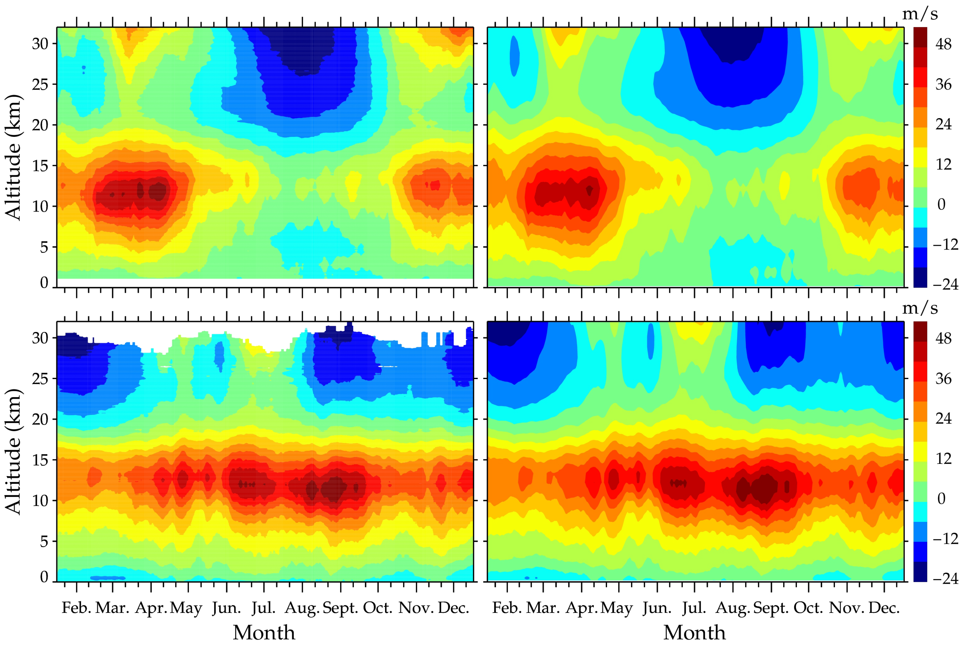 Atmosphere 13 00656 g001