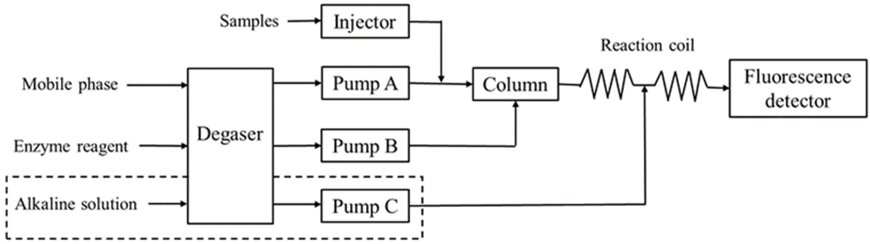 Atmosphere 13 00659 g001 Atmosphere 13 00659 g001