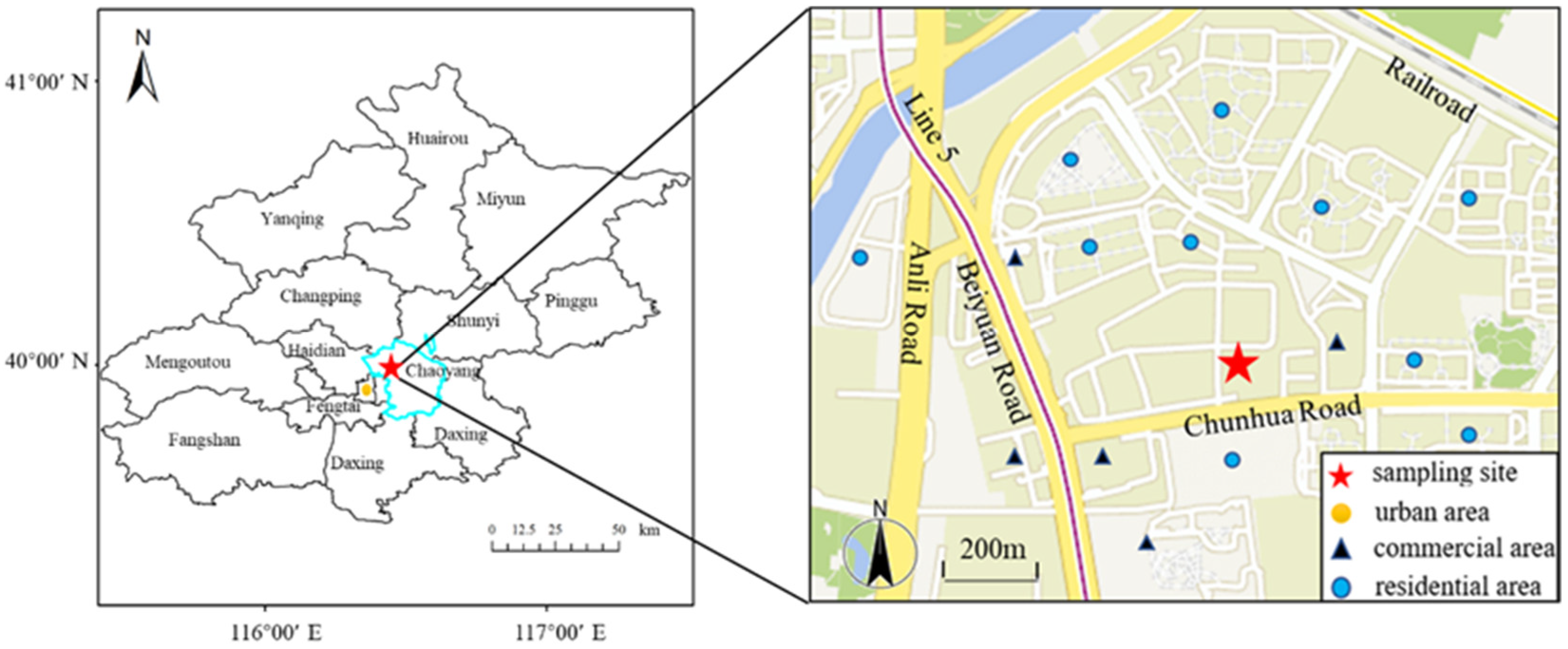 Atmosphere 13 00659 g002 Atmosphere 13 00659 g002
