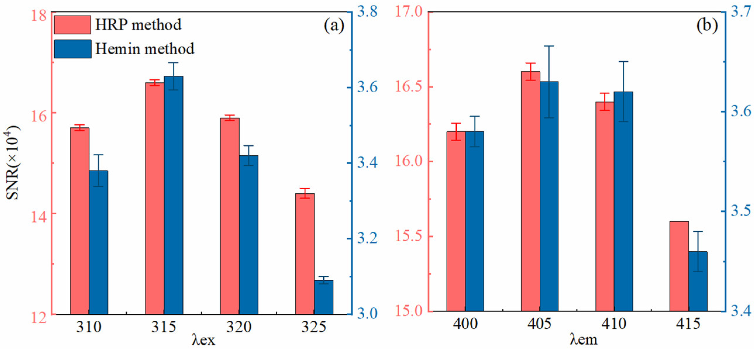 Atmosphere 13 00659 g004 Atmosphere 13 00659 g004