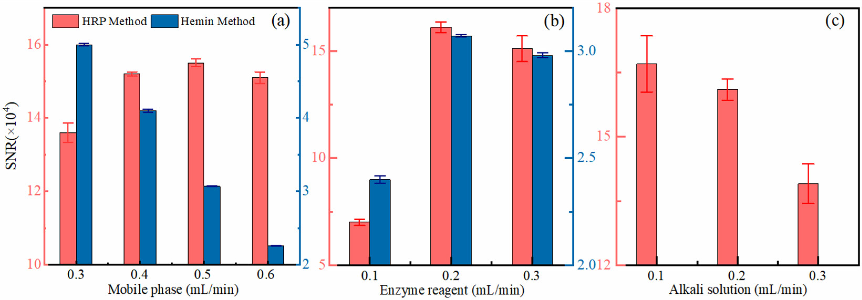 Atmosphere 13 00659 g005 Atmosphere 13 00659 g005