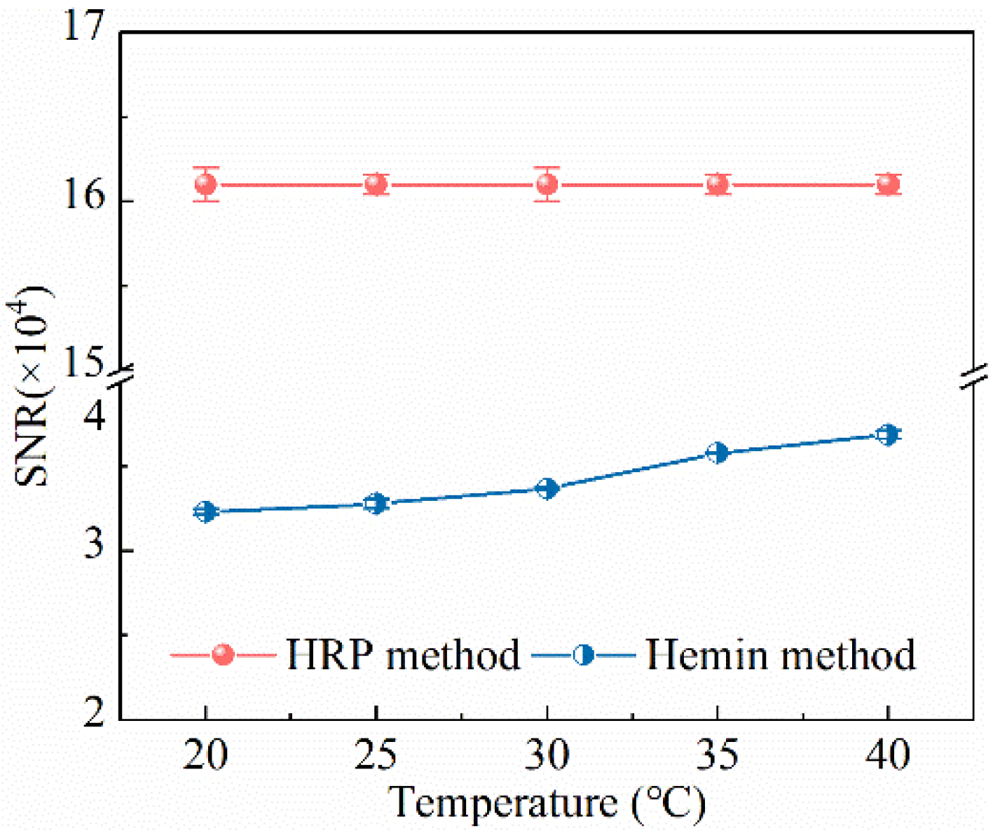 Atmosphere 13 00659 g006 Atmosphere 13 00659 g006