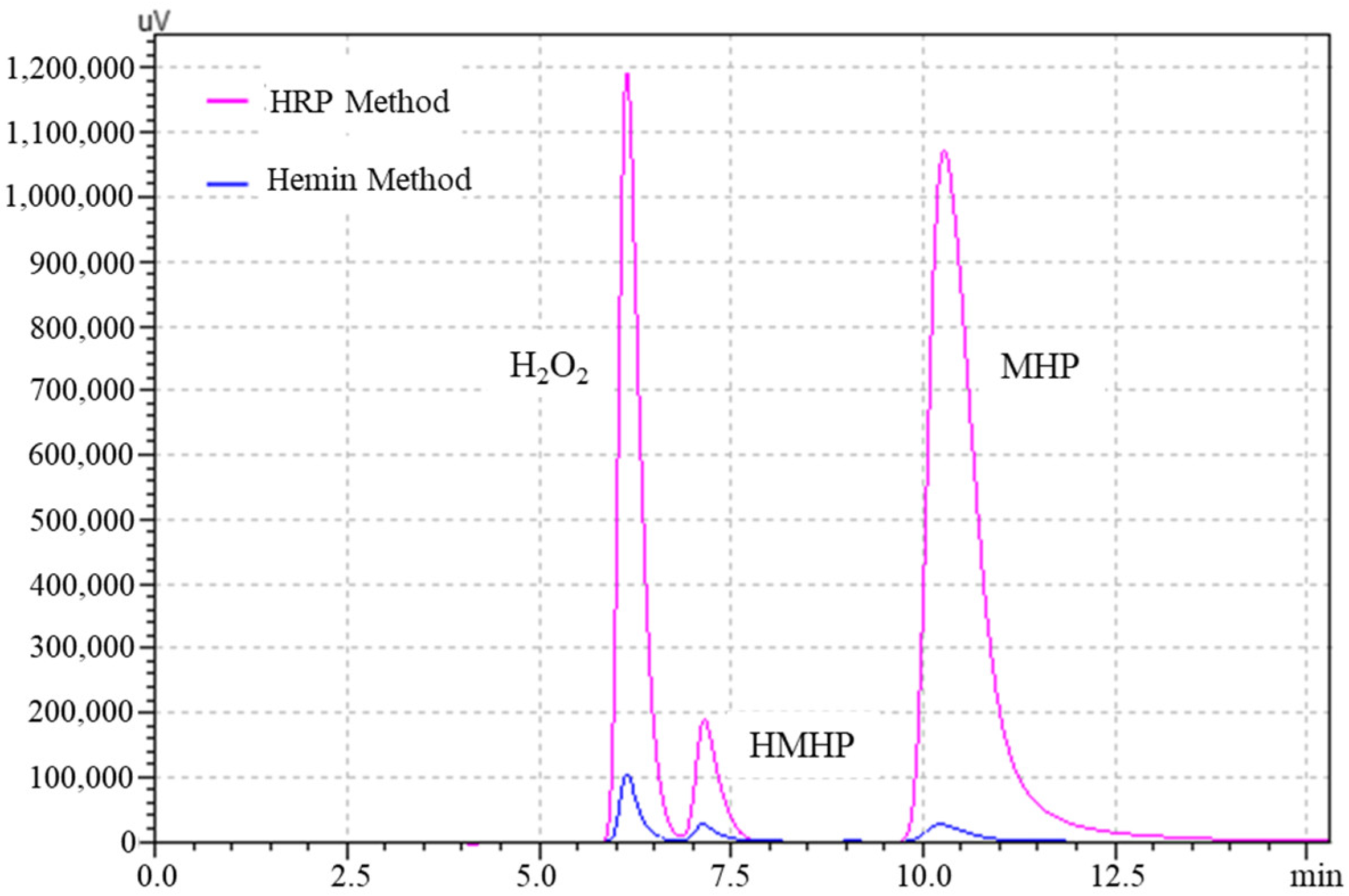 Atmosphere 13 00659 g008 Atmosphere 13 00659 g008