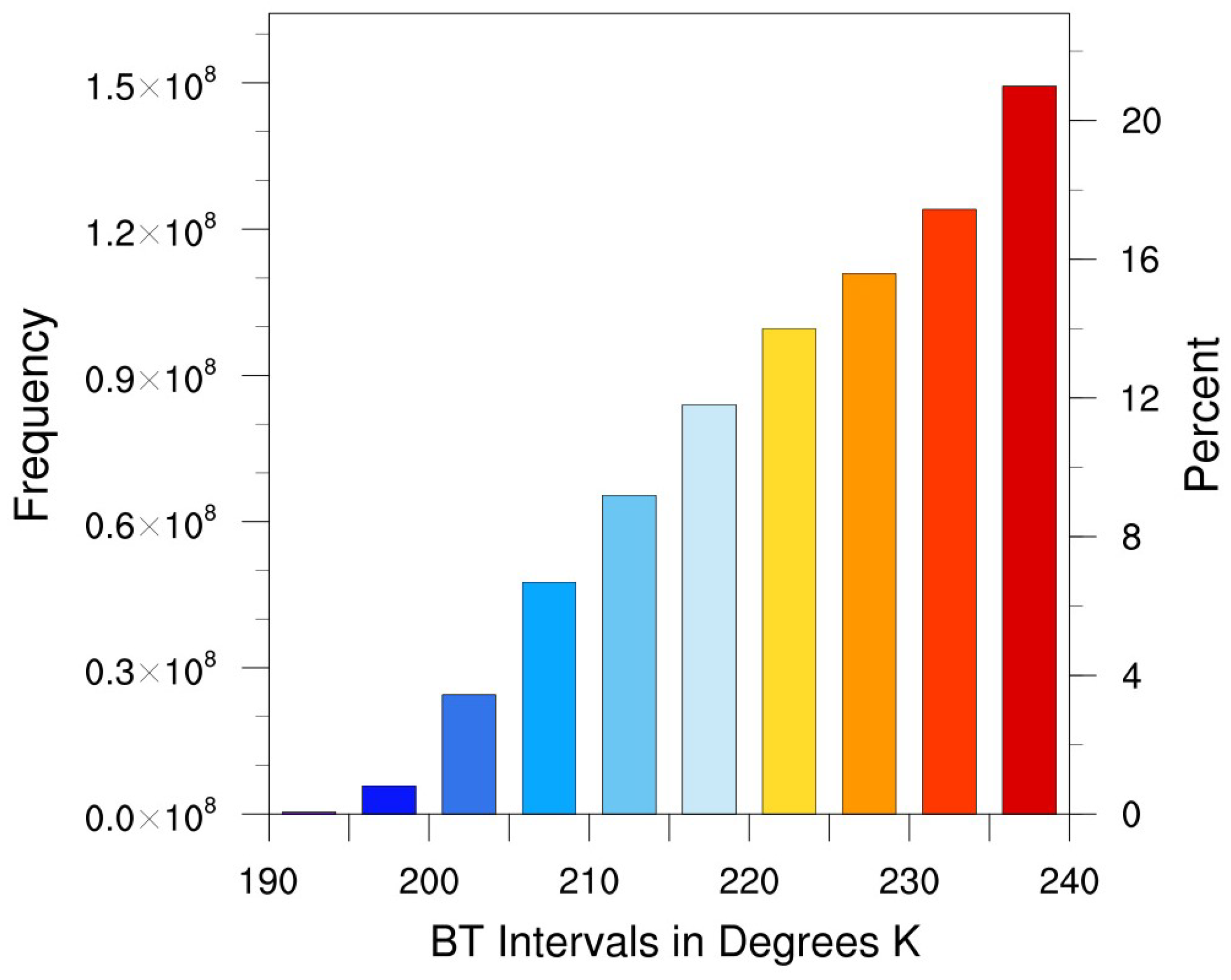Atmosphere 13 00665 g002 Atmosphere 13 00665 g002