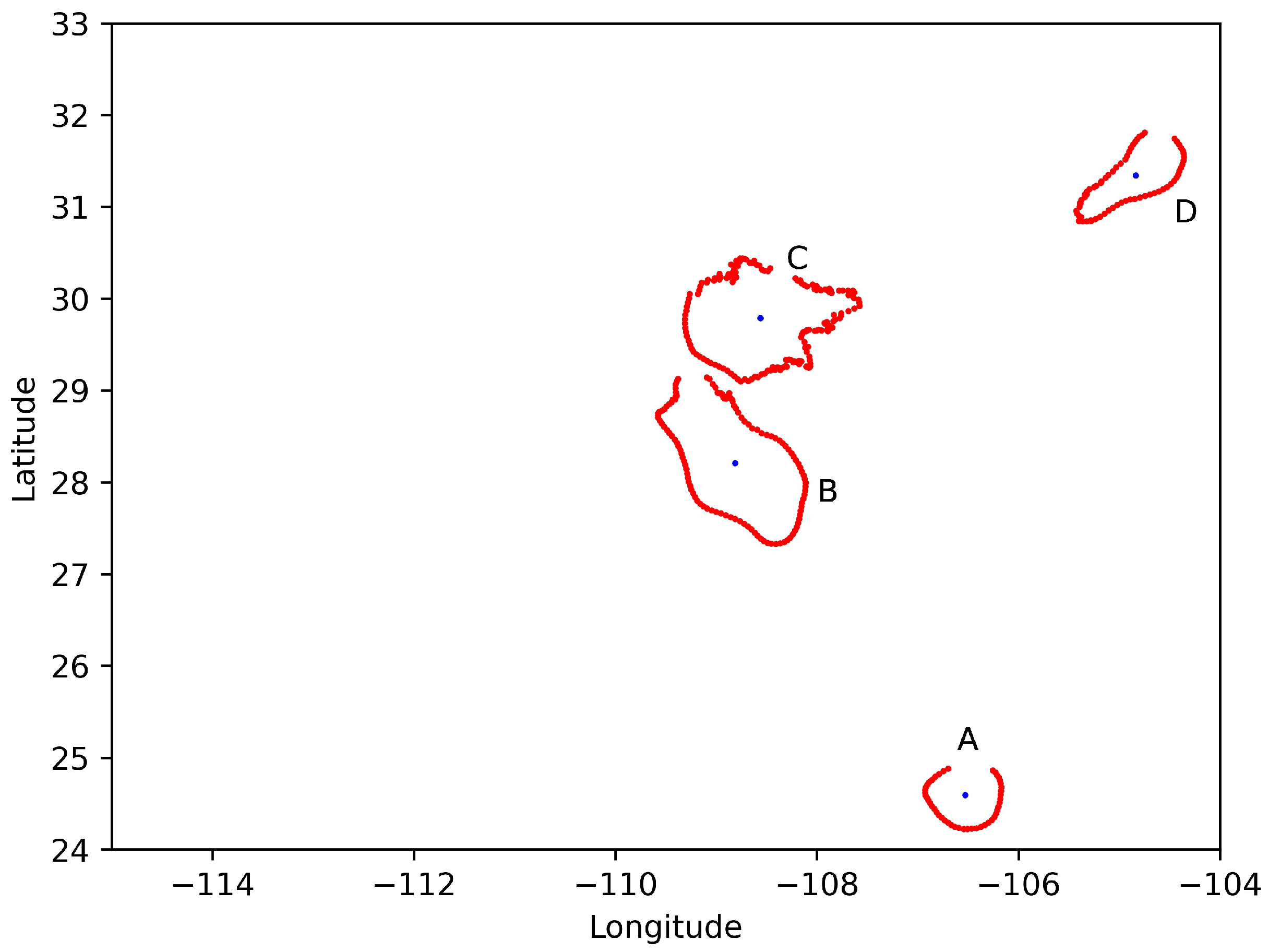 Atmosphere 13 00665 g003 Atmosphere 13 00665 g003
