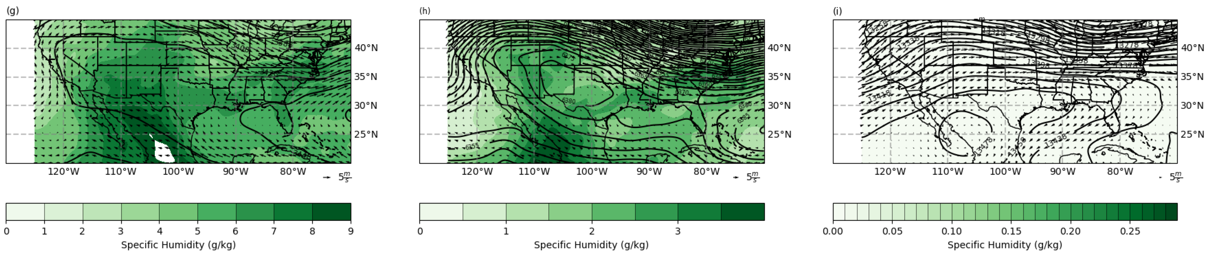 Atmosphere 13 00665 g011b Atmosphere 13 00665 g011b