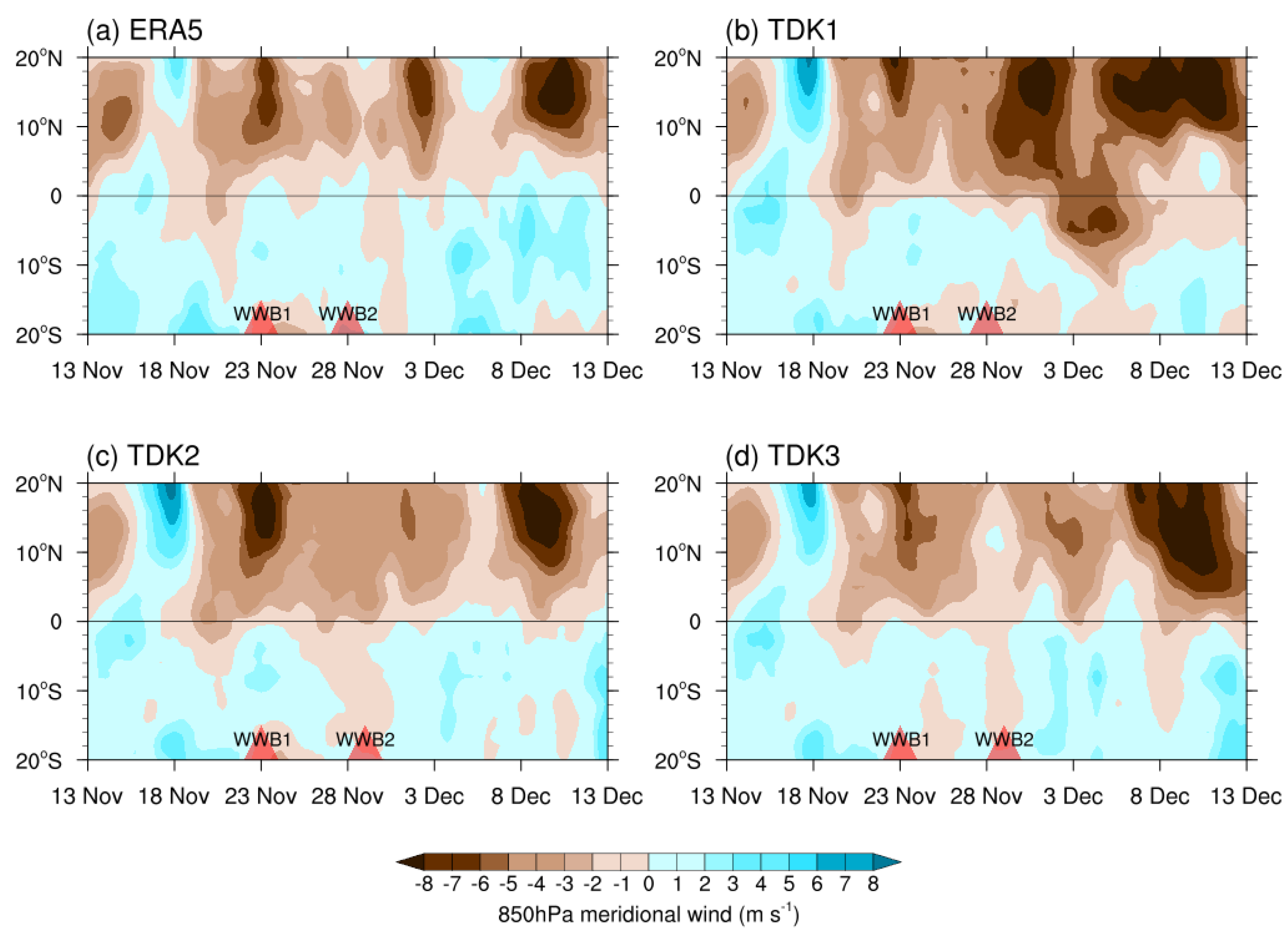 Atmosphere 13 00666 g009