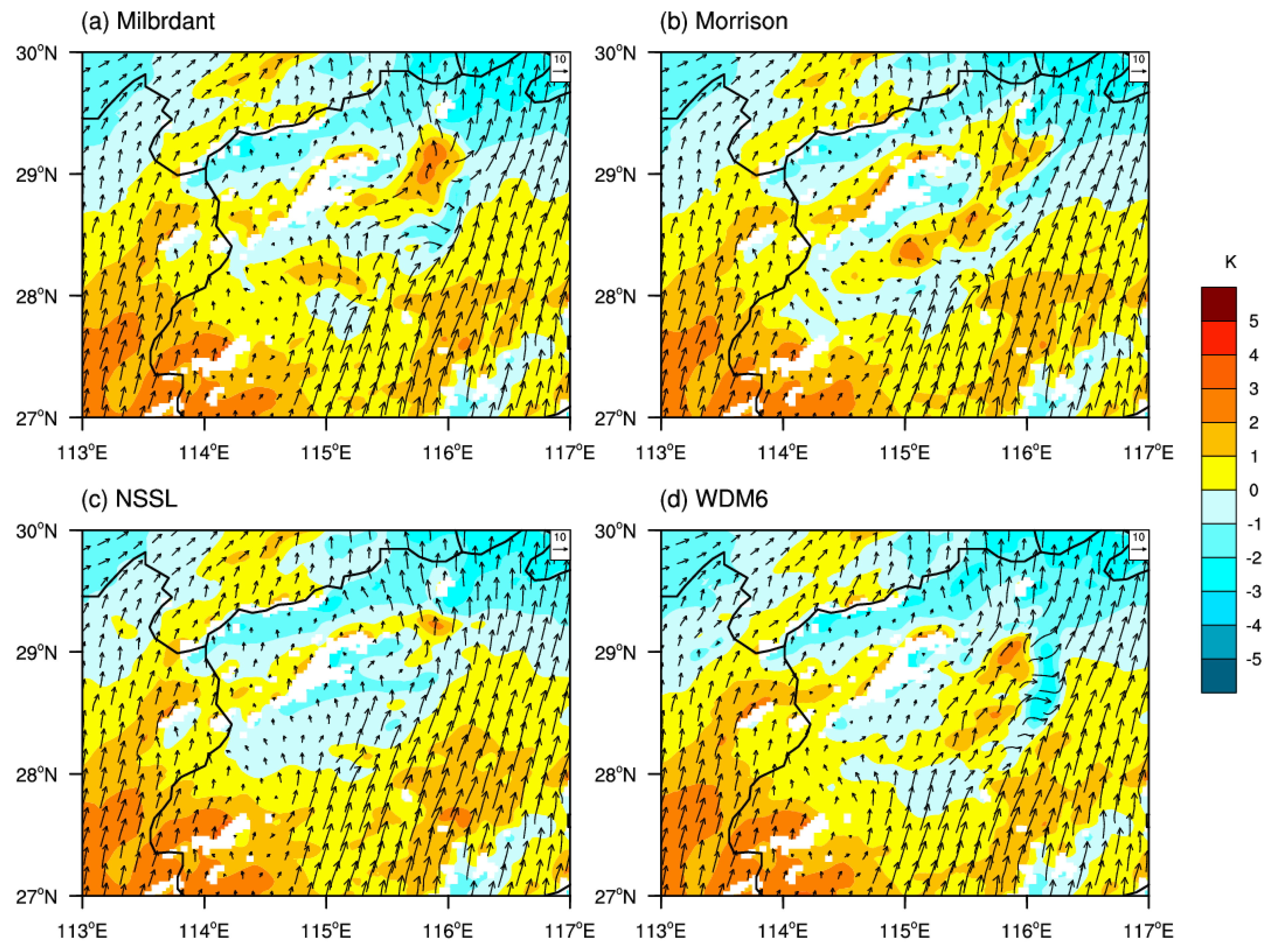 Atmosphere 13 00667 g015