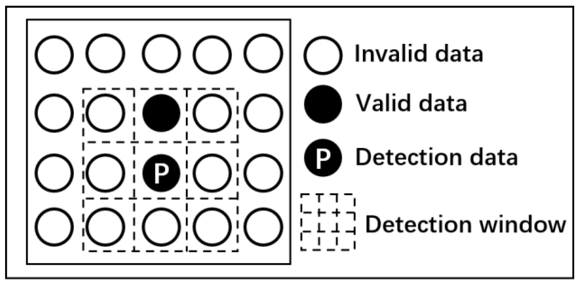 Atmosphere 13 00672 g001 Atmosphere 13 00672 g001