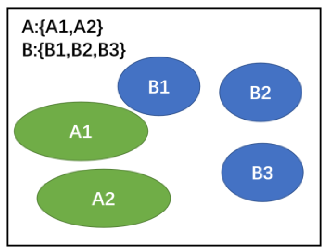 Atmosphere 13 00672 g003 Atmosphere 13 00672 g003