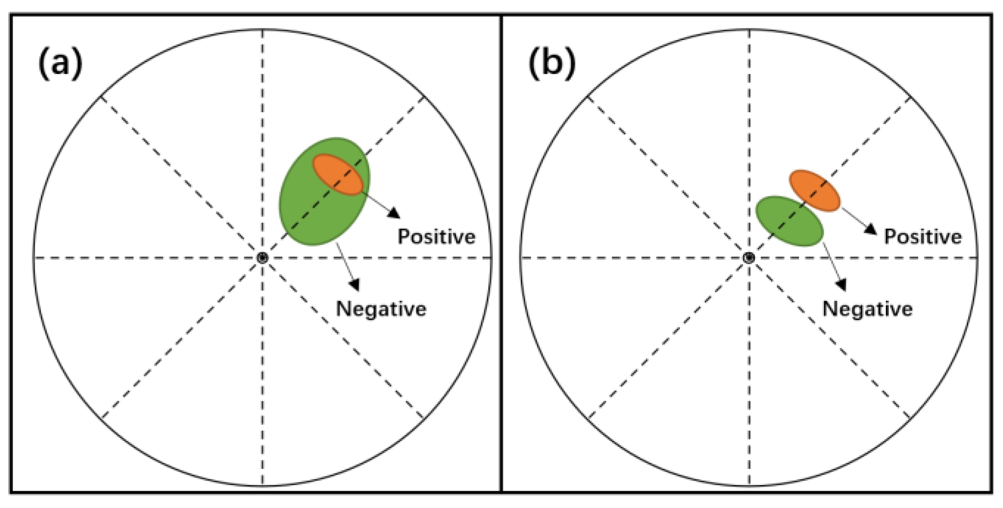 Atmosphere 13 00672 g004 Atmosphere 13 00672 g004