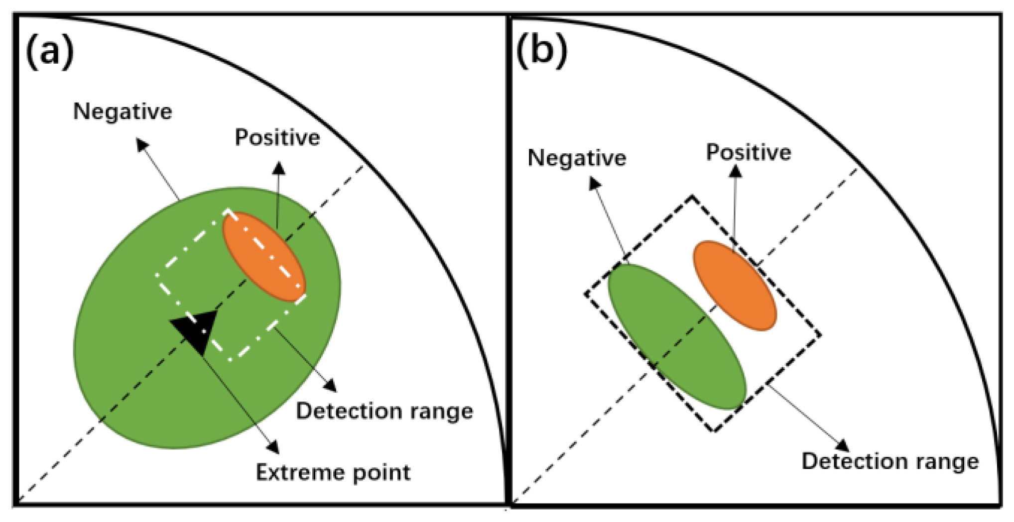 Atmosphere 13 00672 g005 Atmosphere 13 00672 g005