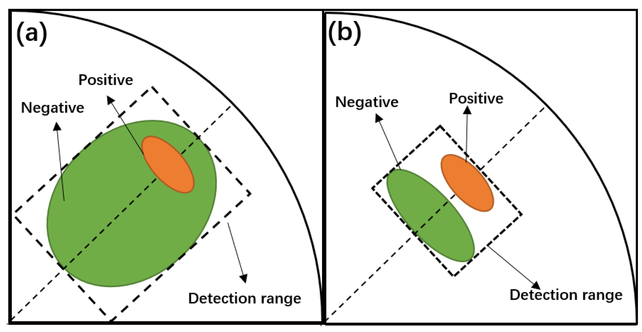 Atmosphere 13 00672 g006 Atmosphere 13 00672 g006