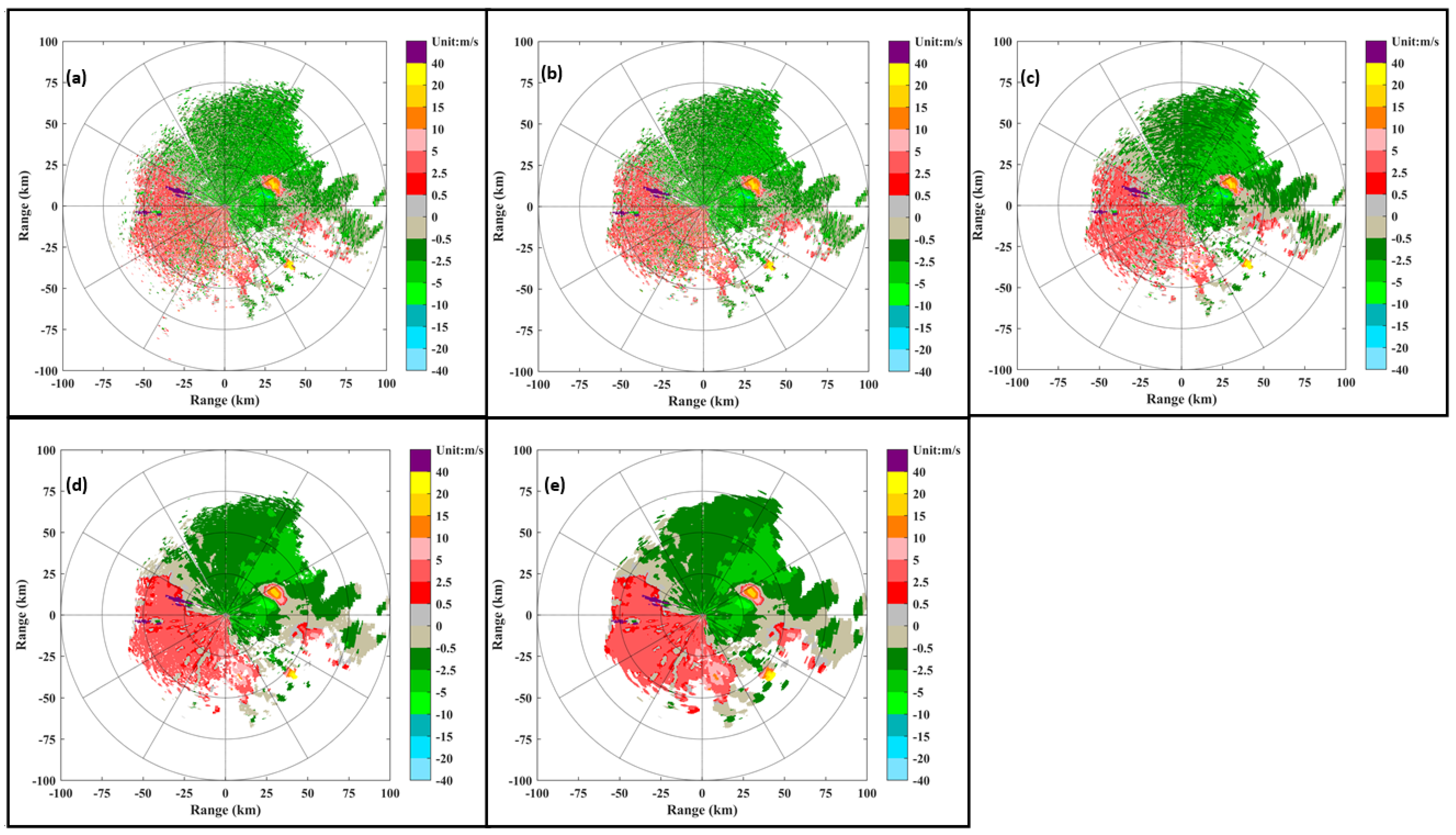 Atmosphere 13 00672 g011 Atmosphere 13 00672 g011