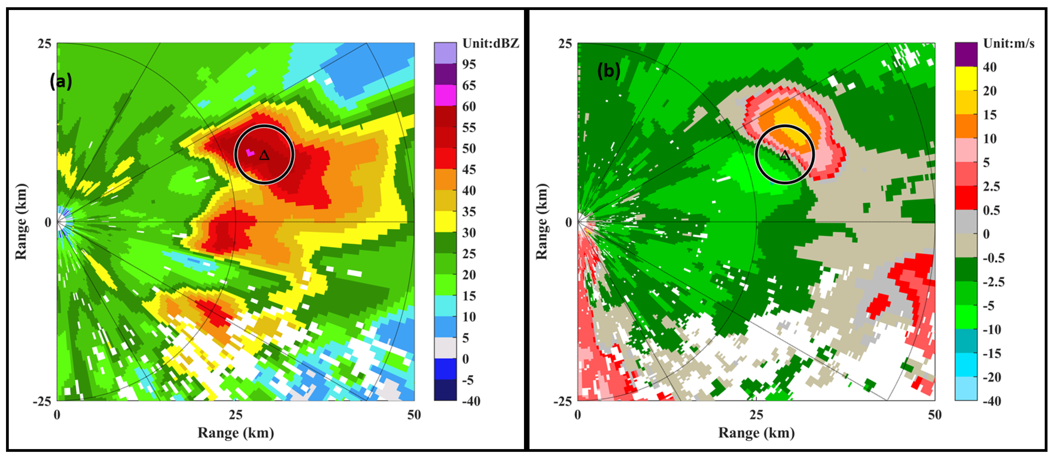 Atmosphere 13 00672 g014 Atmosphere 13 00672 g014