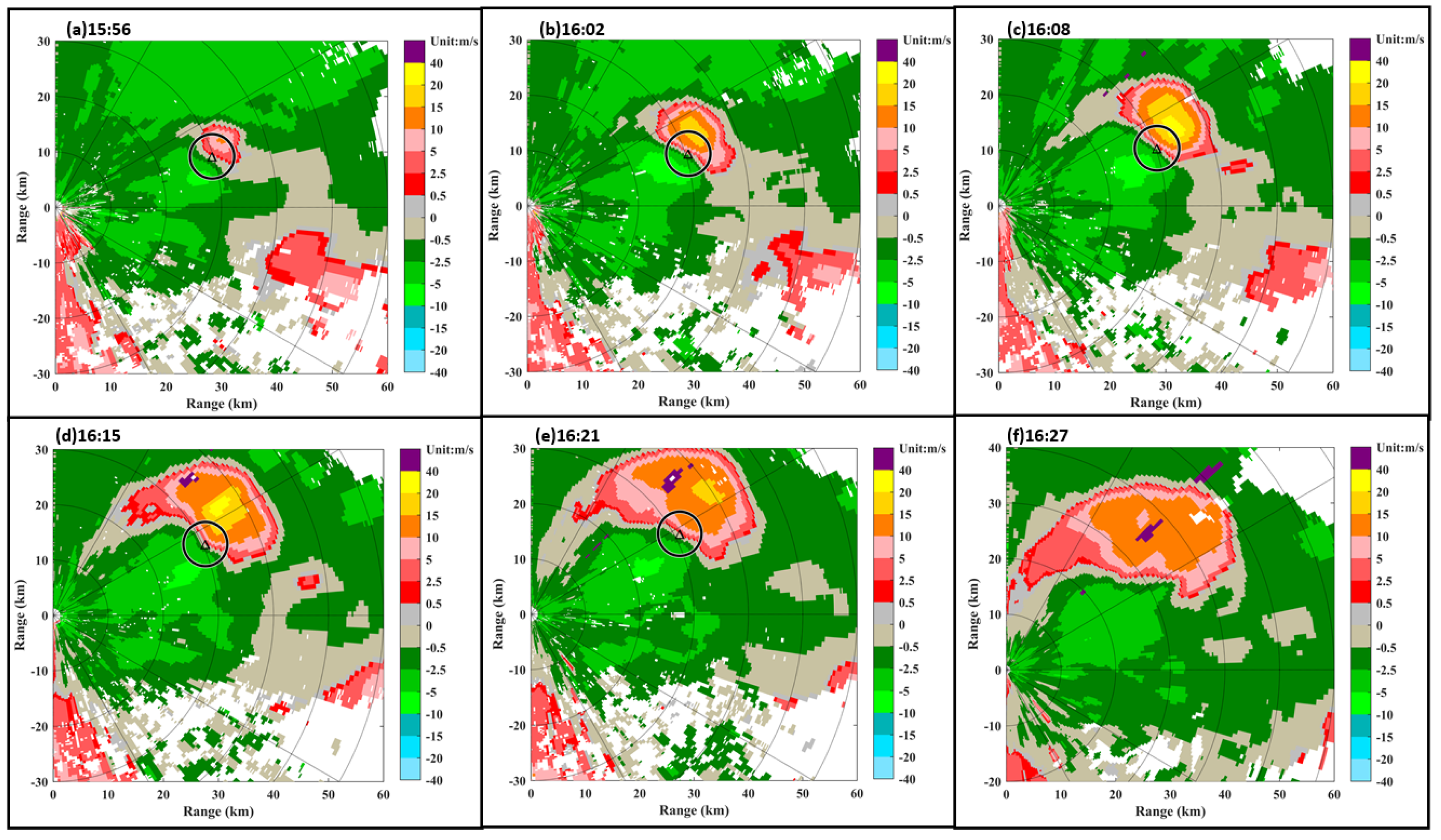 Atmosphere 13 00672 g015 Atmosphere 13 00672 g015