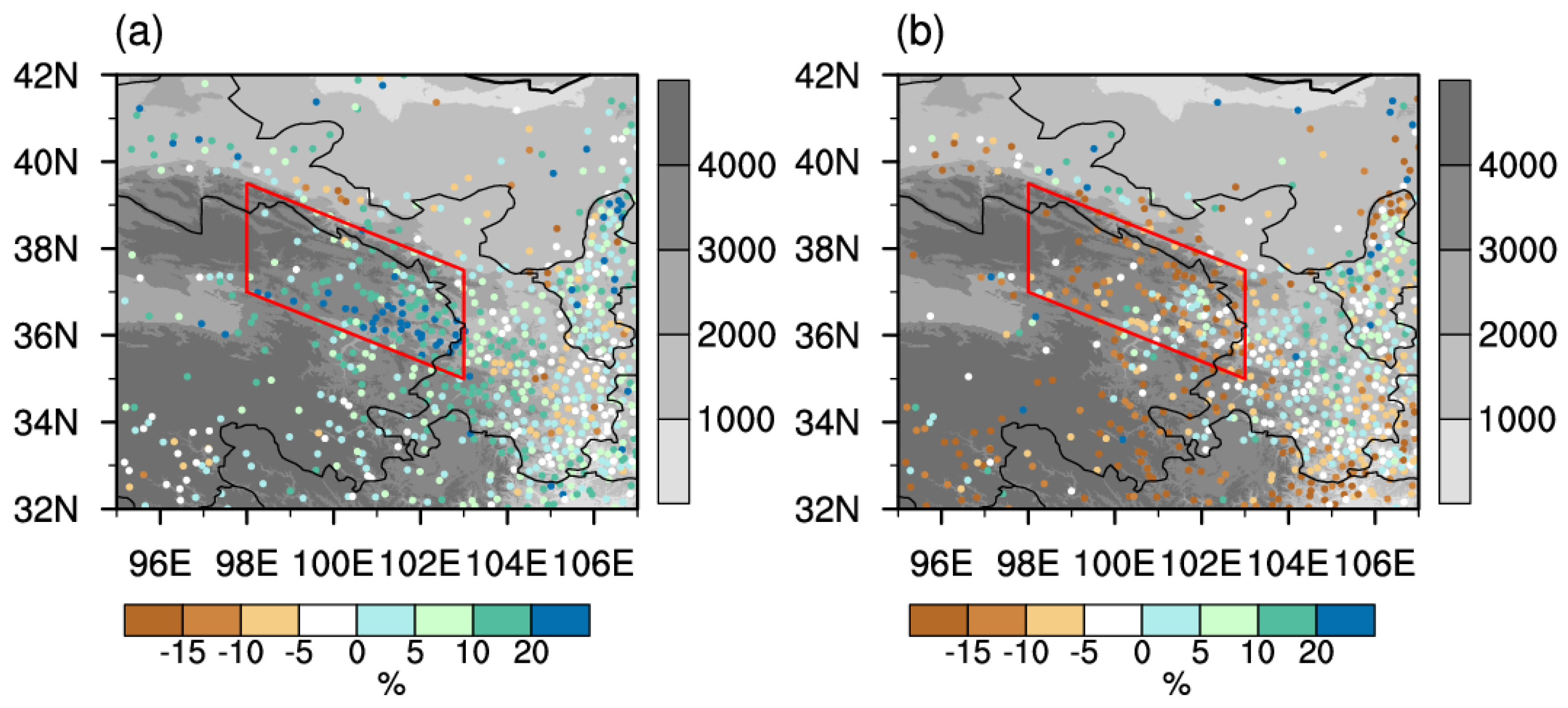 Atmosphere 13 00674 g013